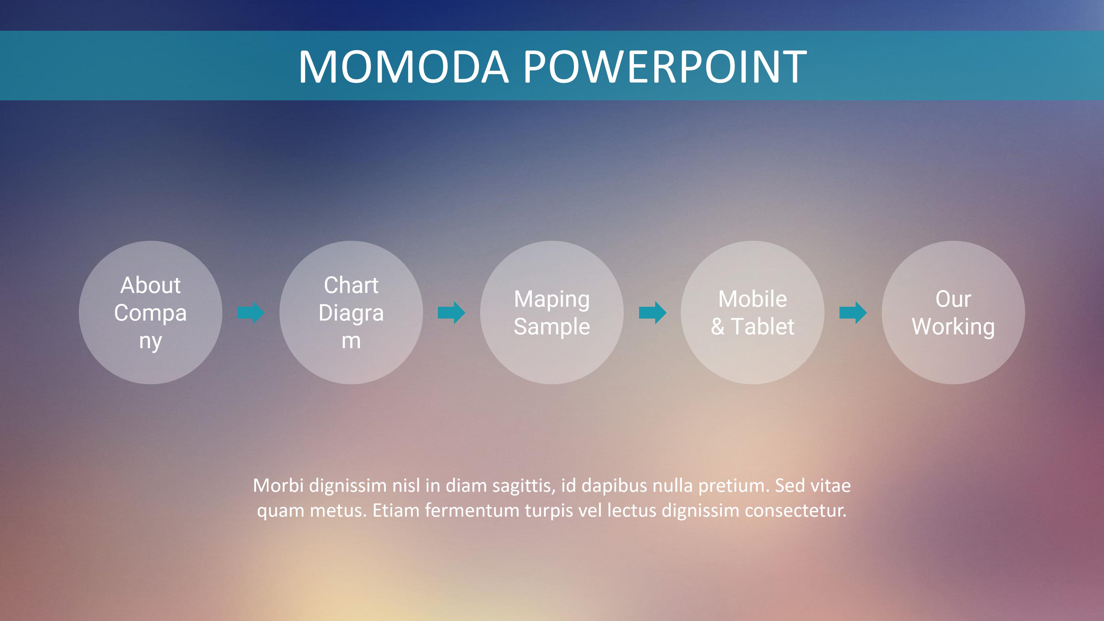 部门工作流程ppt模板