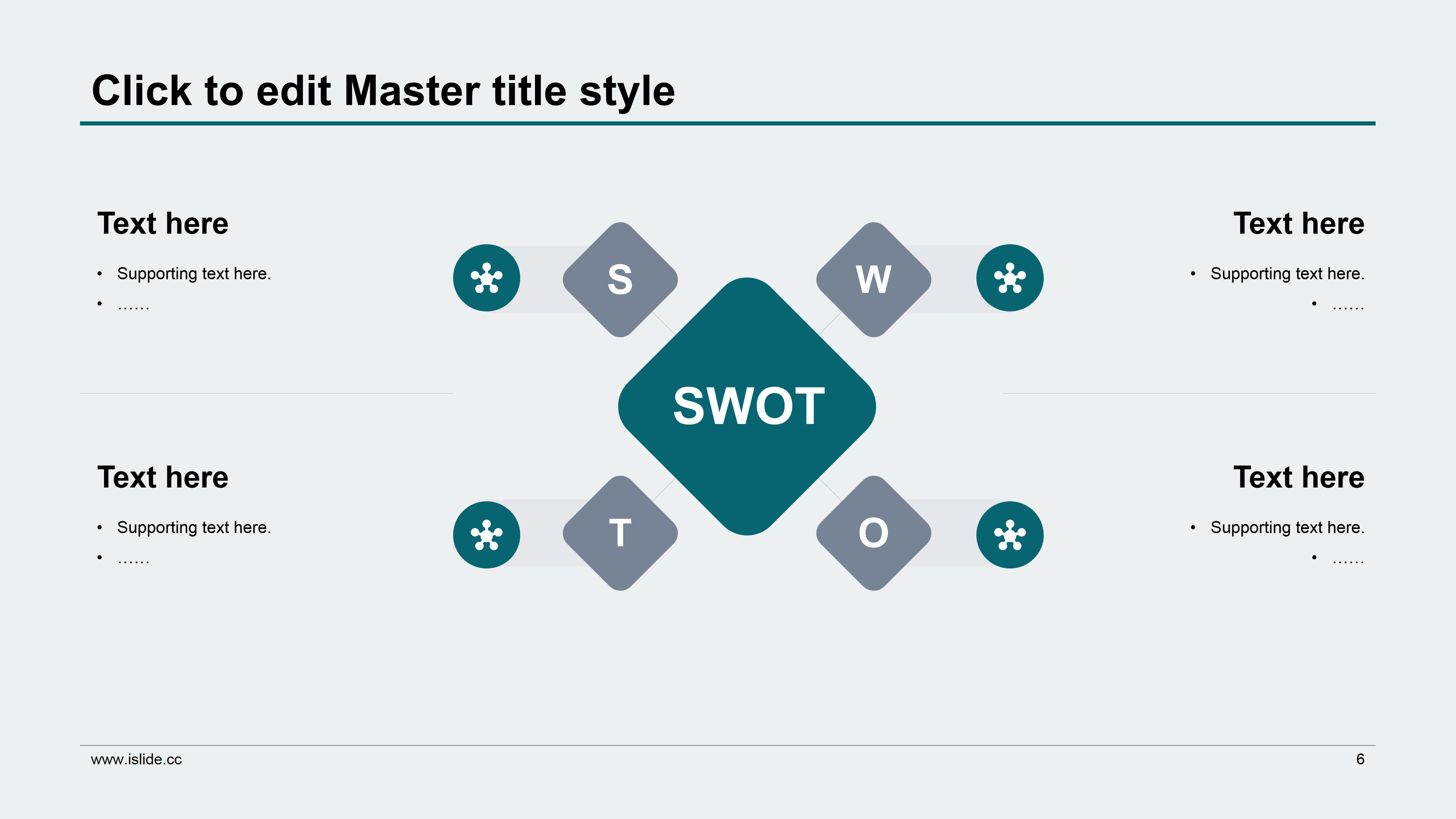 扁平化商务完整组织关系项目策划ppt模板
