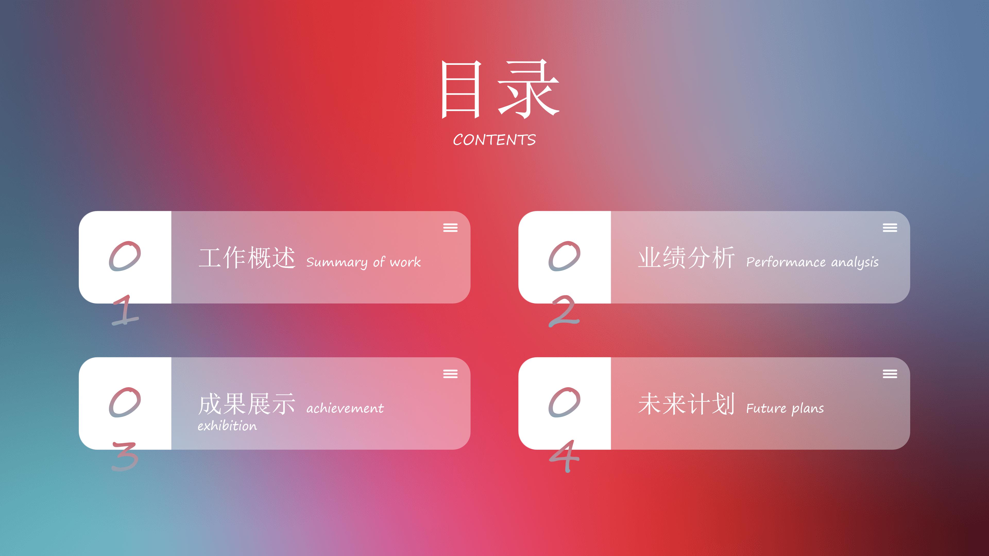 大数据项目计划书ppt模板