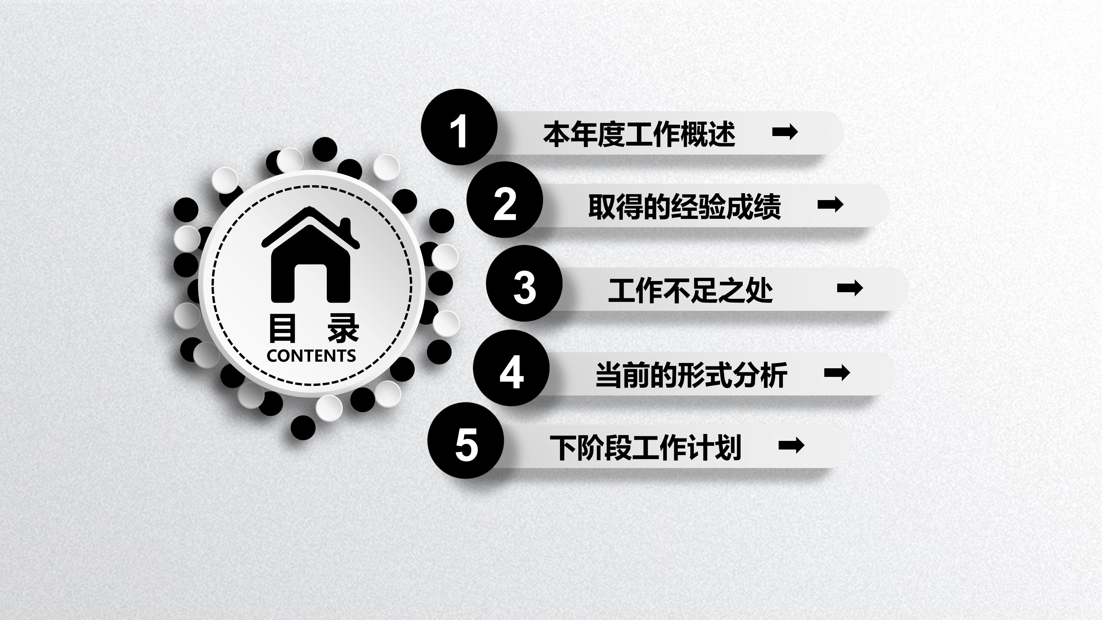 大学生面试流程ppt模板