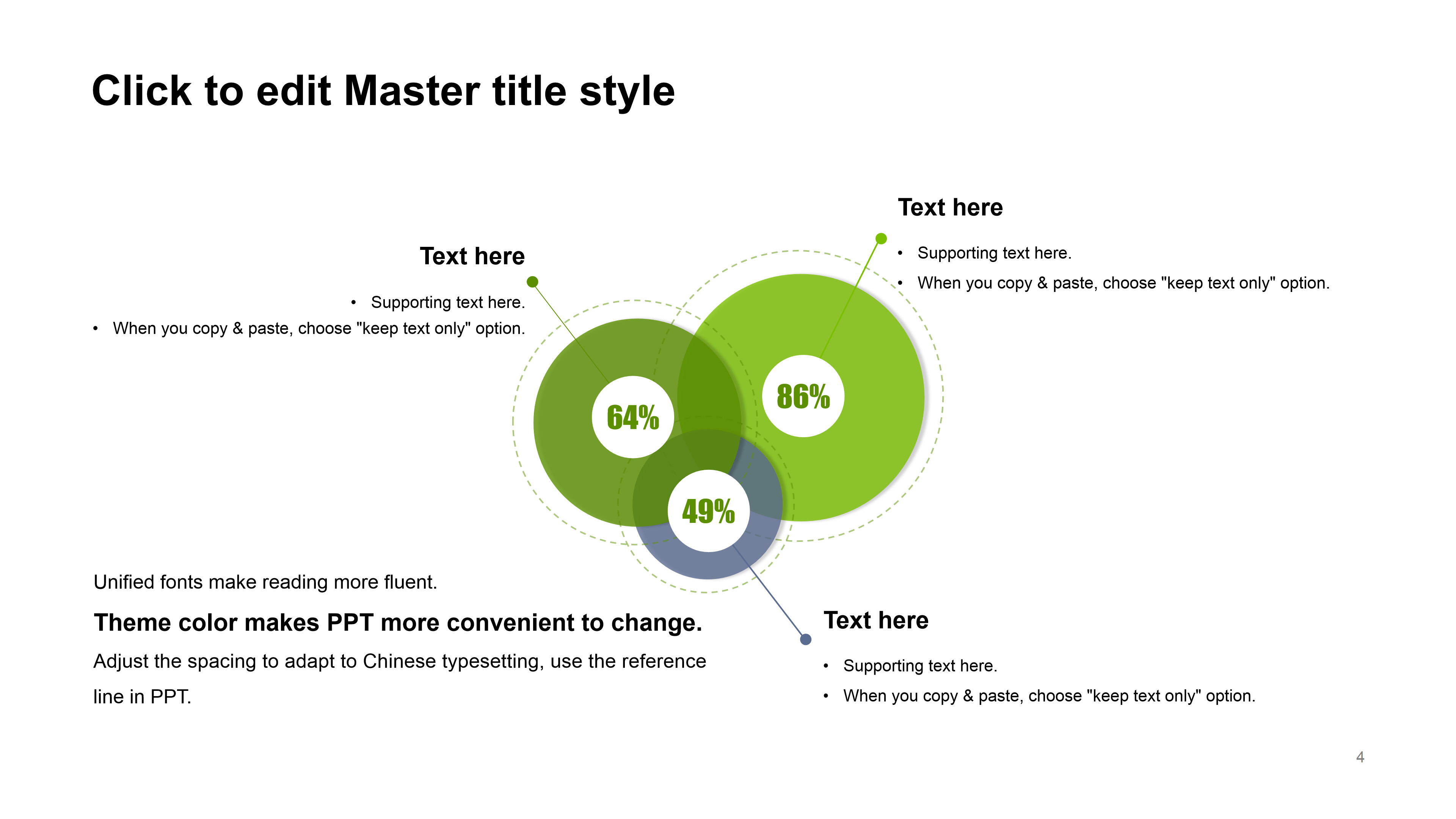 简约绿色环保计划书主题ppt模板