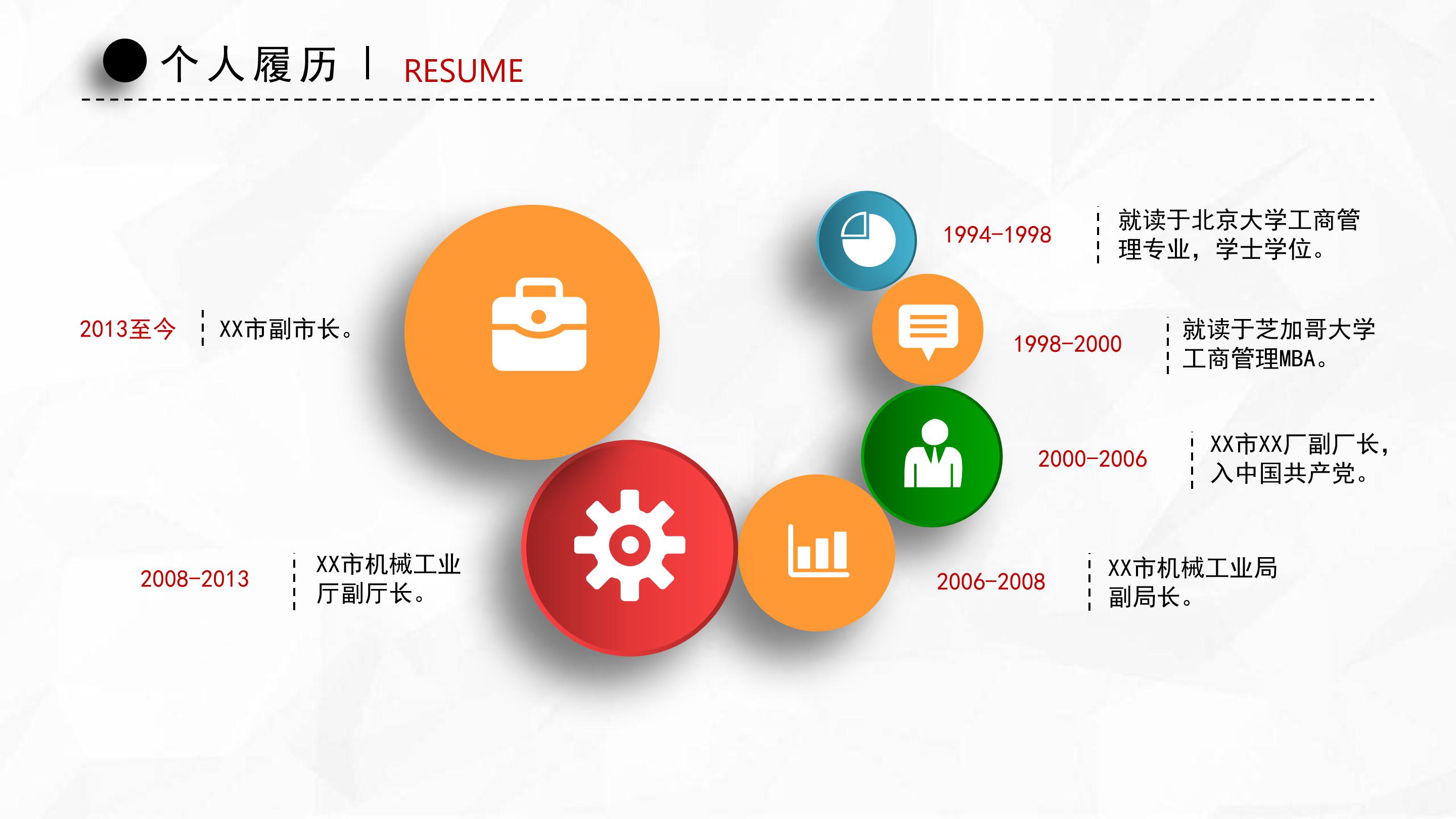 招聘主管计划ppt模板