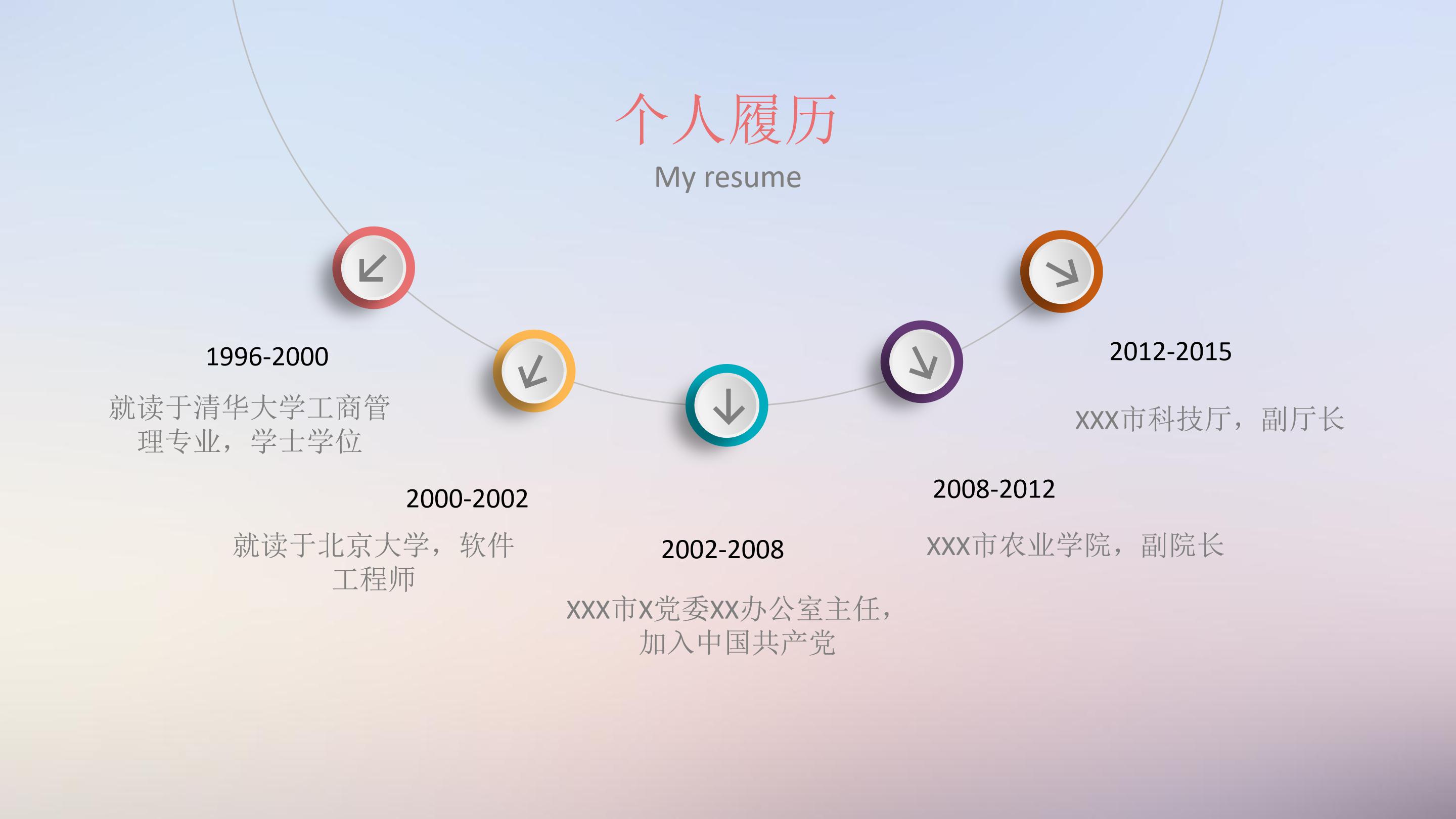 招聘主管年终总结ppt模板