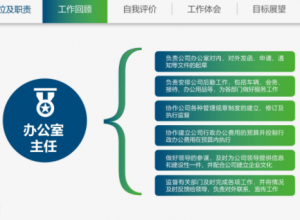简洁大气蓝绿渐变背景商务述职报告PPT模板
