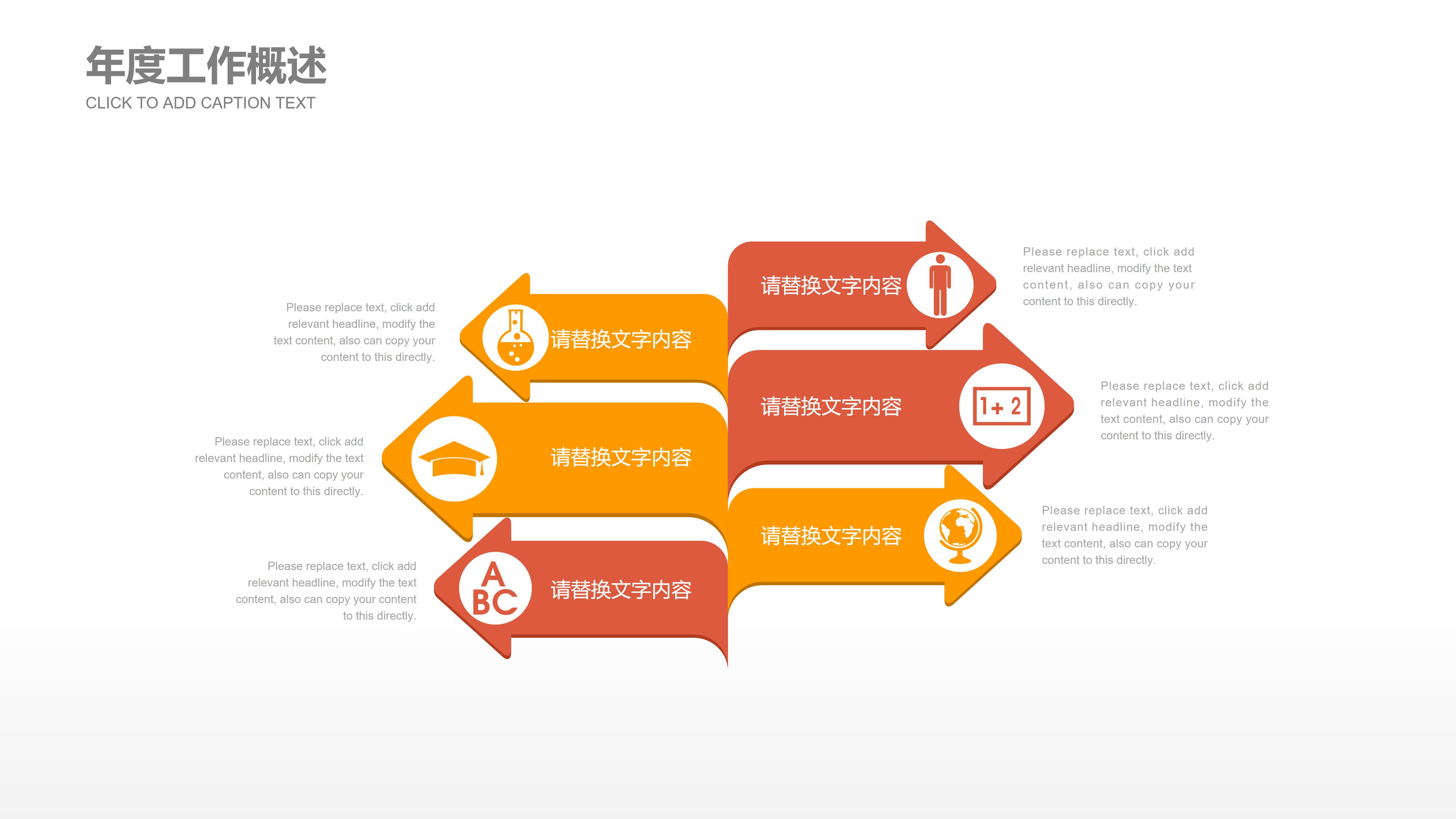 idc运维工作汇报ppt模板