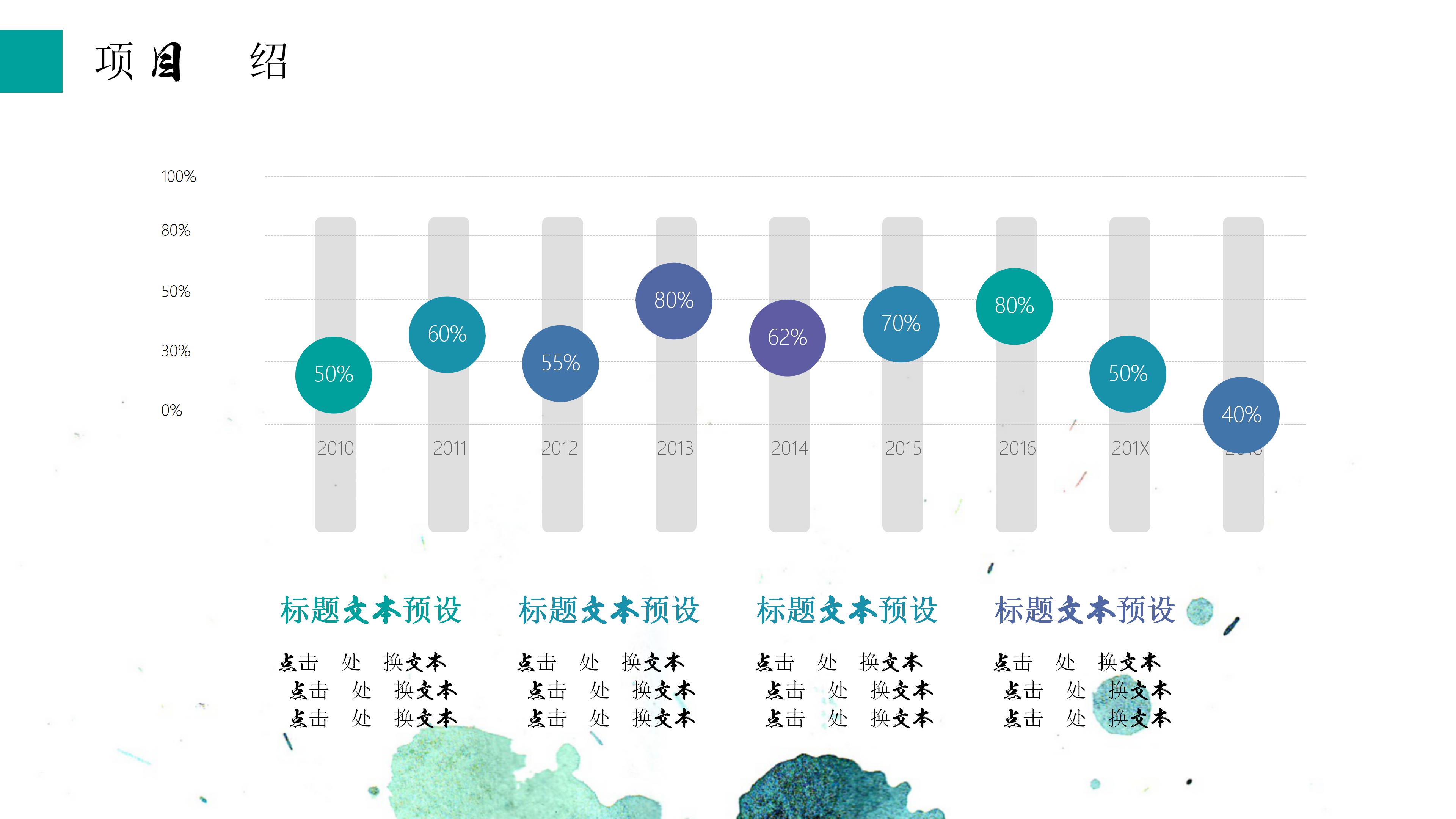 简约清新水彩泼墨艺术设计感工作汇报PPT模板