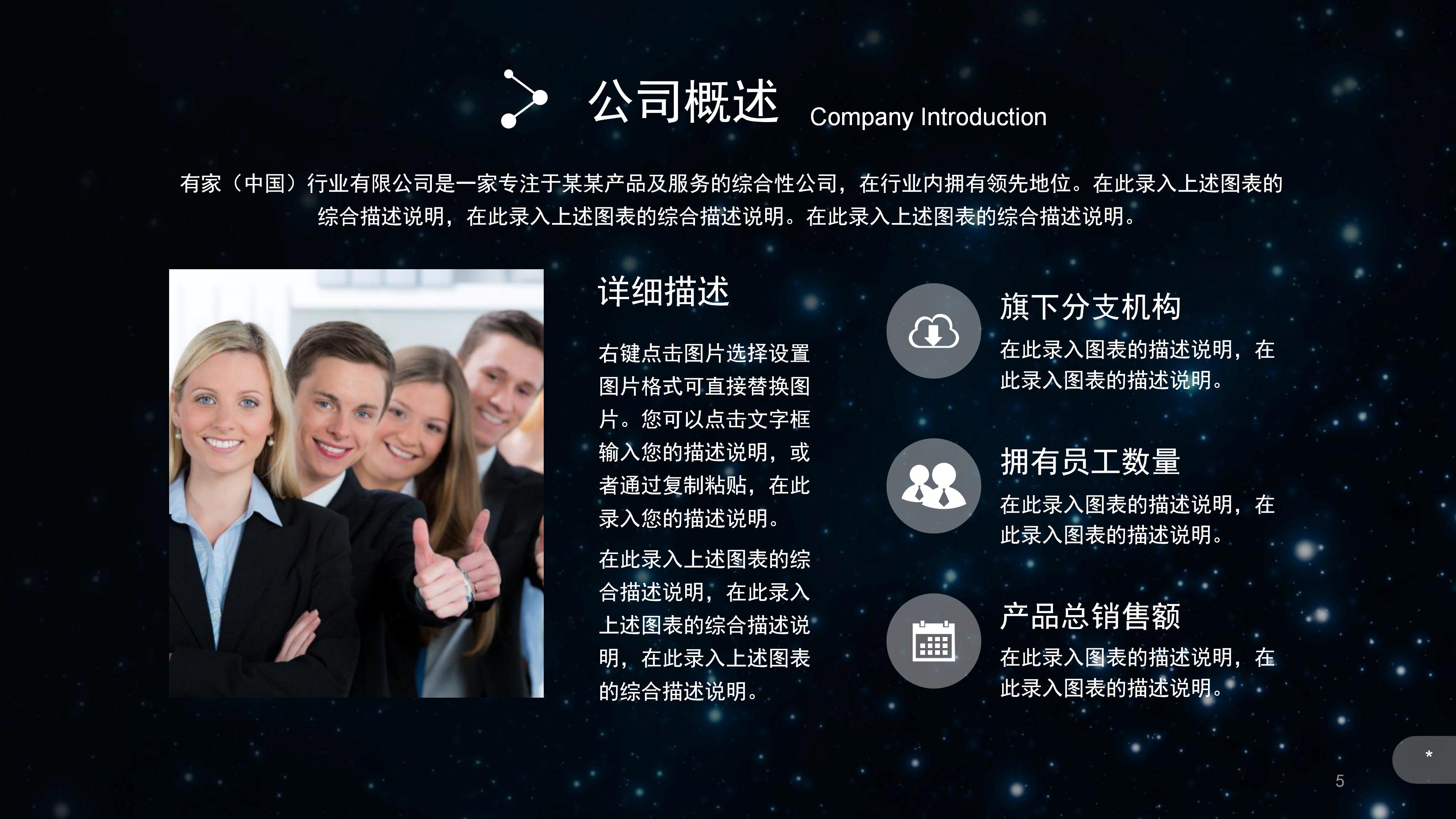 网店运营规划ppt模板