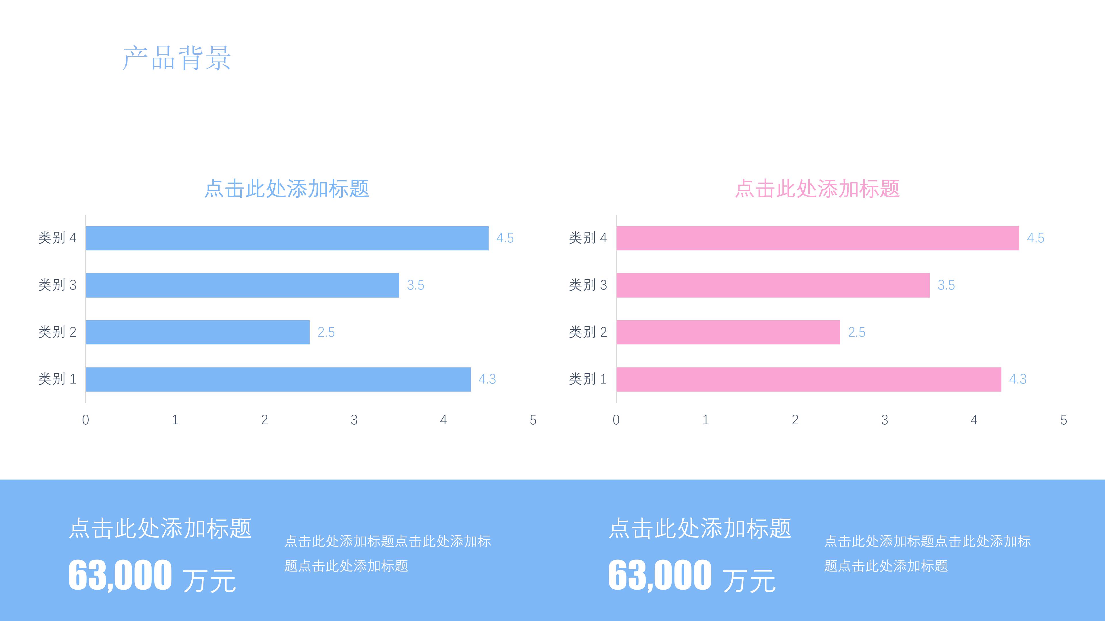 时尚活力现代渐变风公司产品介绍PPT模板