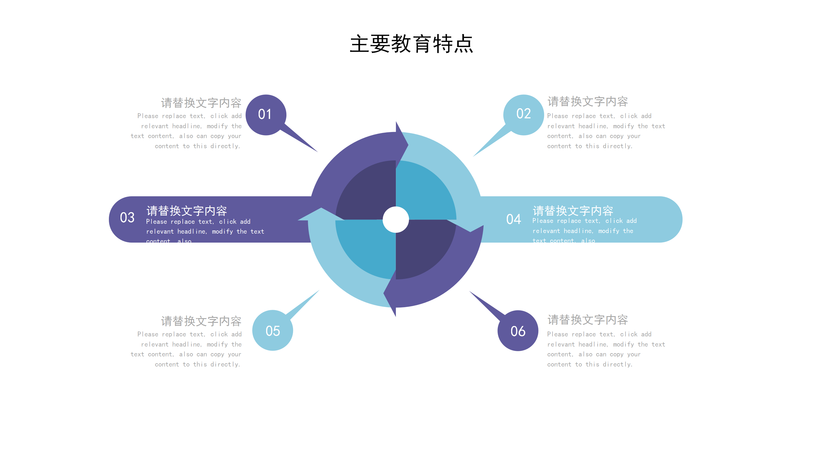 简约扁平化教学设计宣讲培训ppt模板