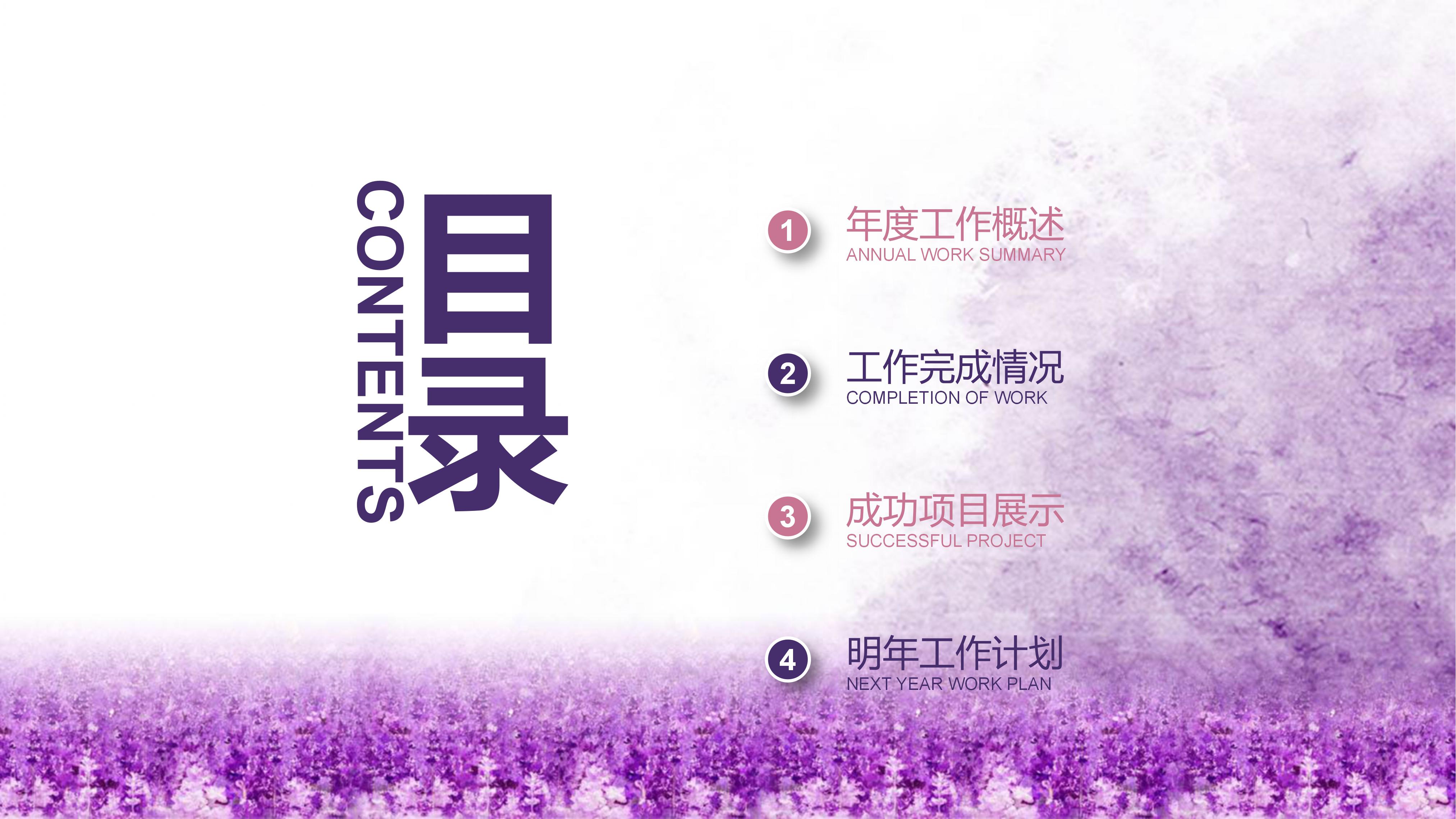 创业公司项目介绍ppt模板