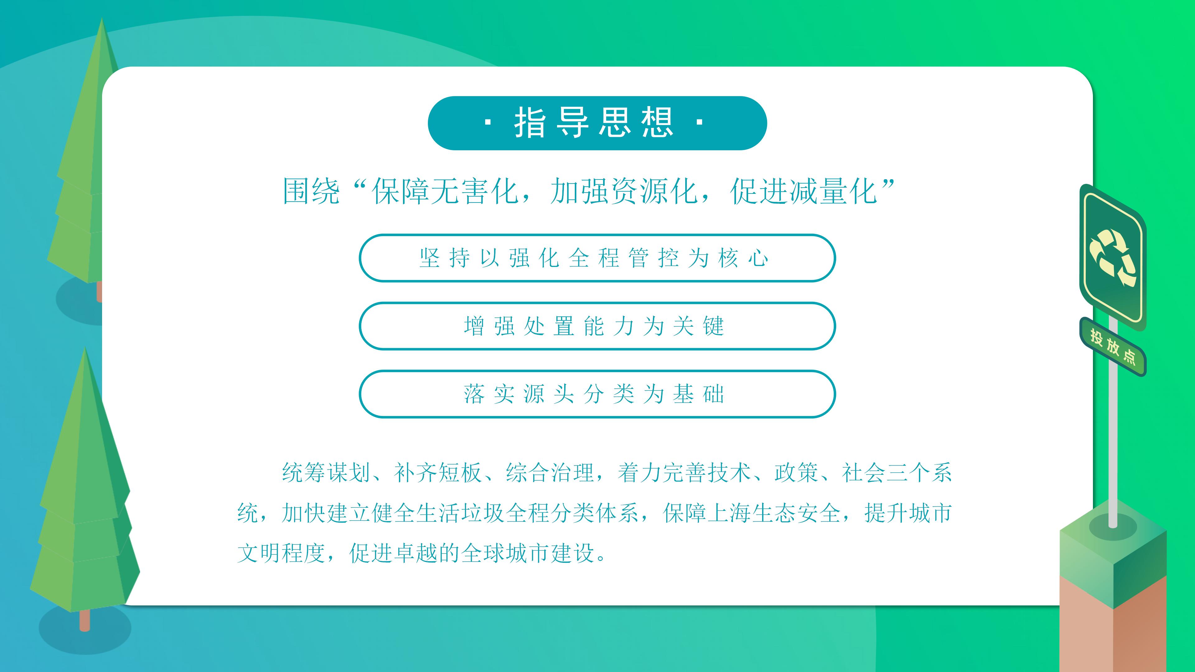 简约清新绿色动画背景垃圾分类环保教育PPT模板