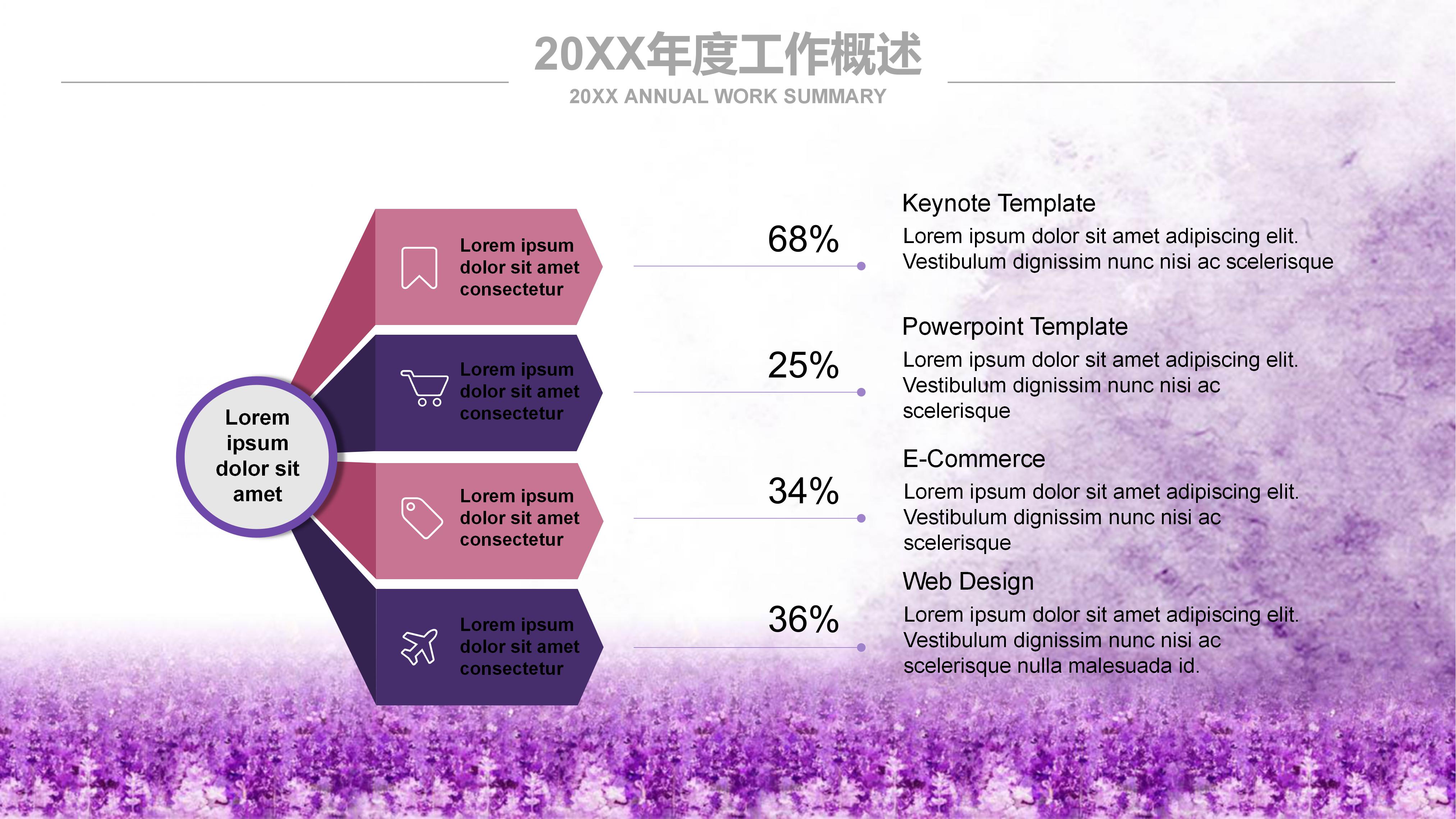 创业公司项目介绍ppt模板