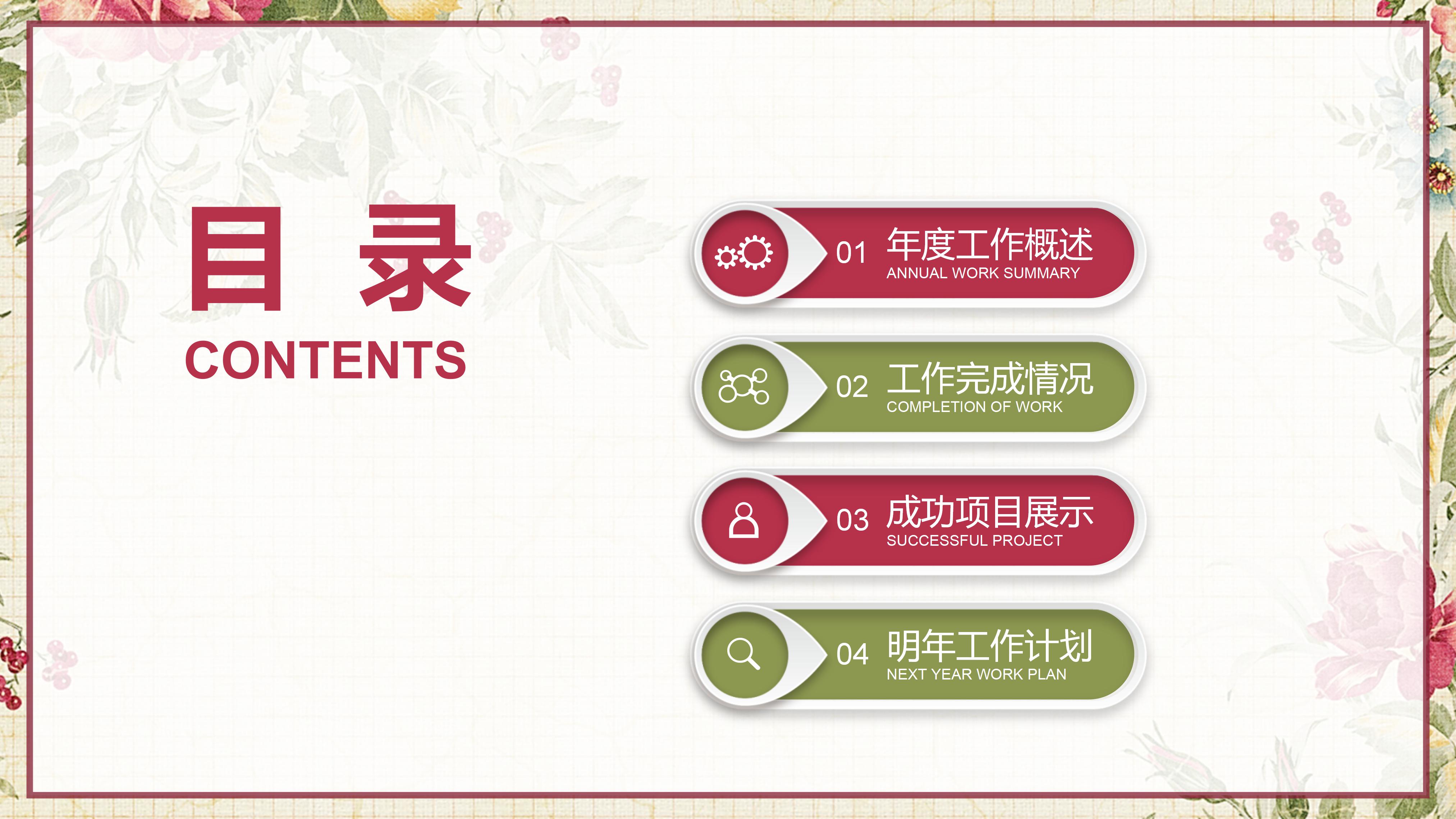 小鸟绘本故事ppt模板