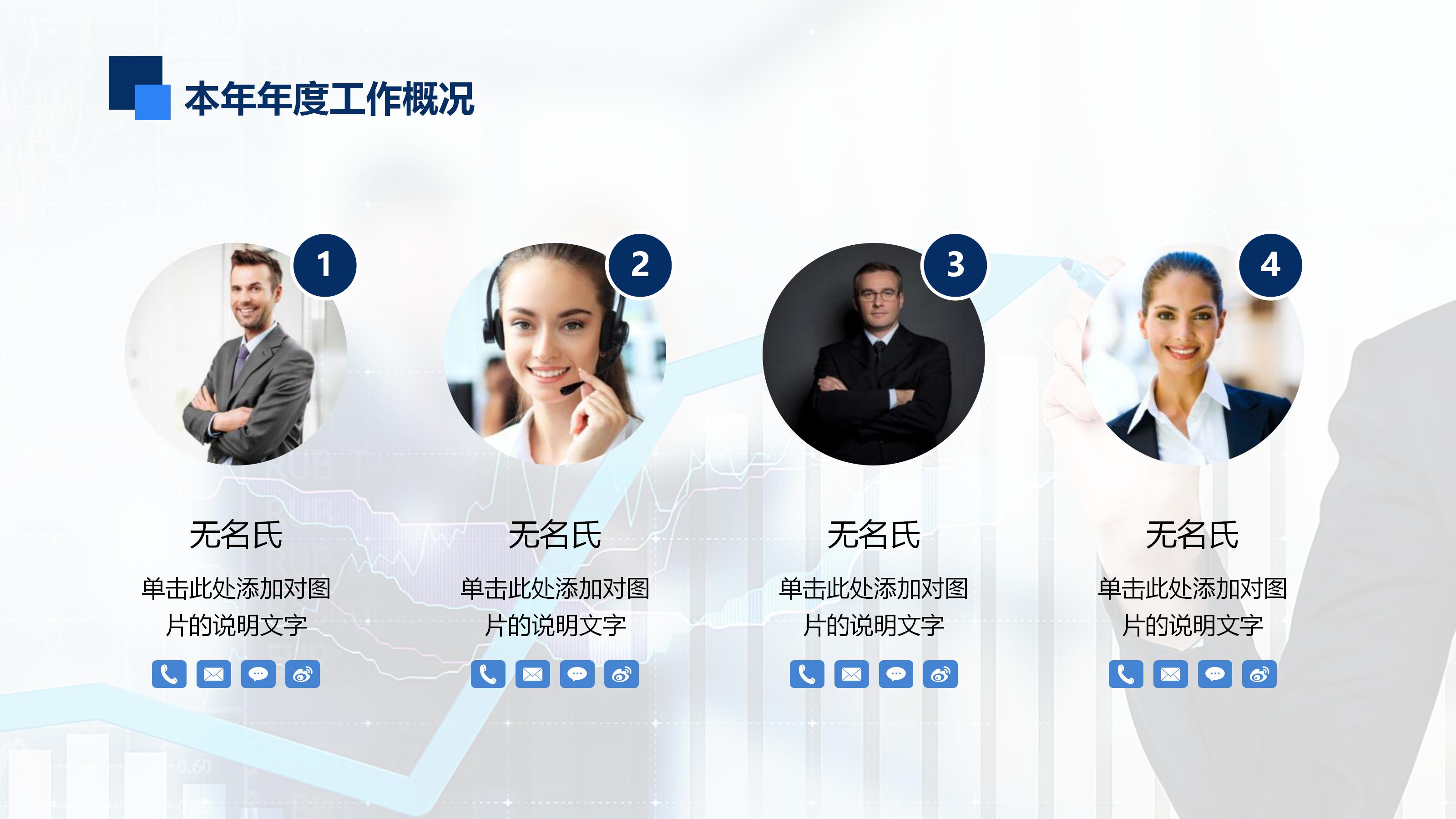 时尚大气科技图表背景公司财务分析报告PPT模板