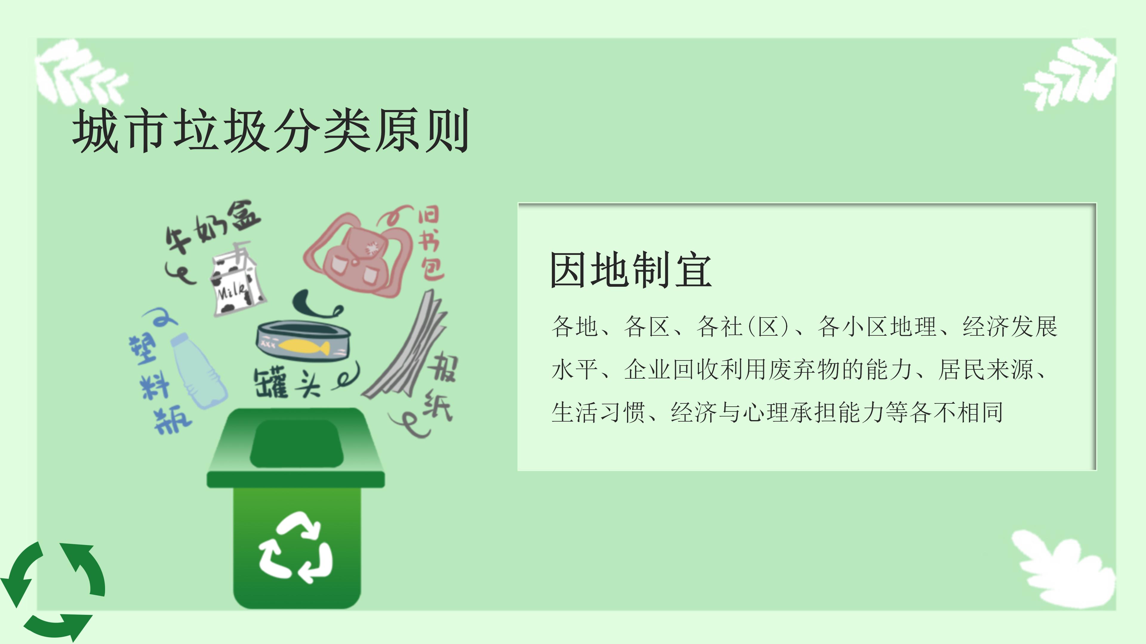 绿色清新漫画风城市垃圾分类环保宣传PPT模板
