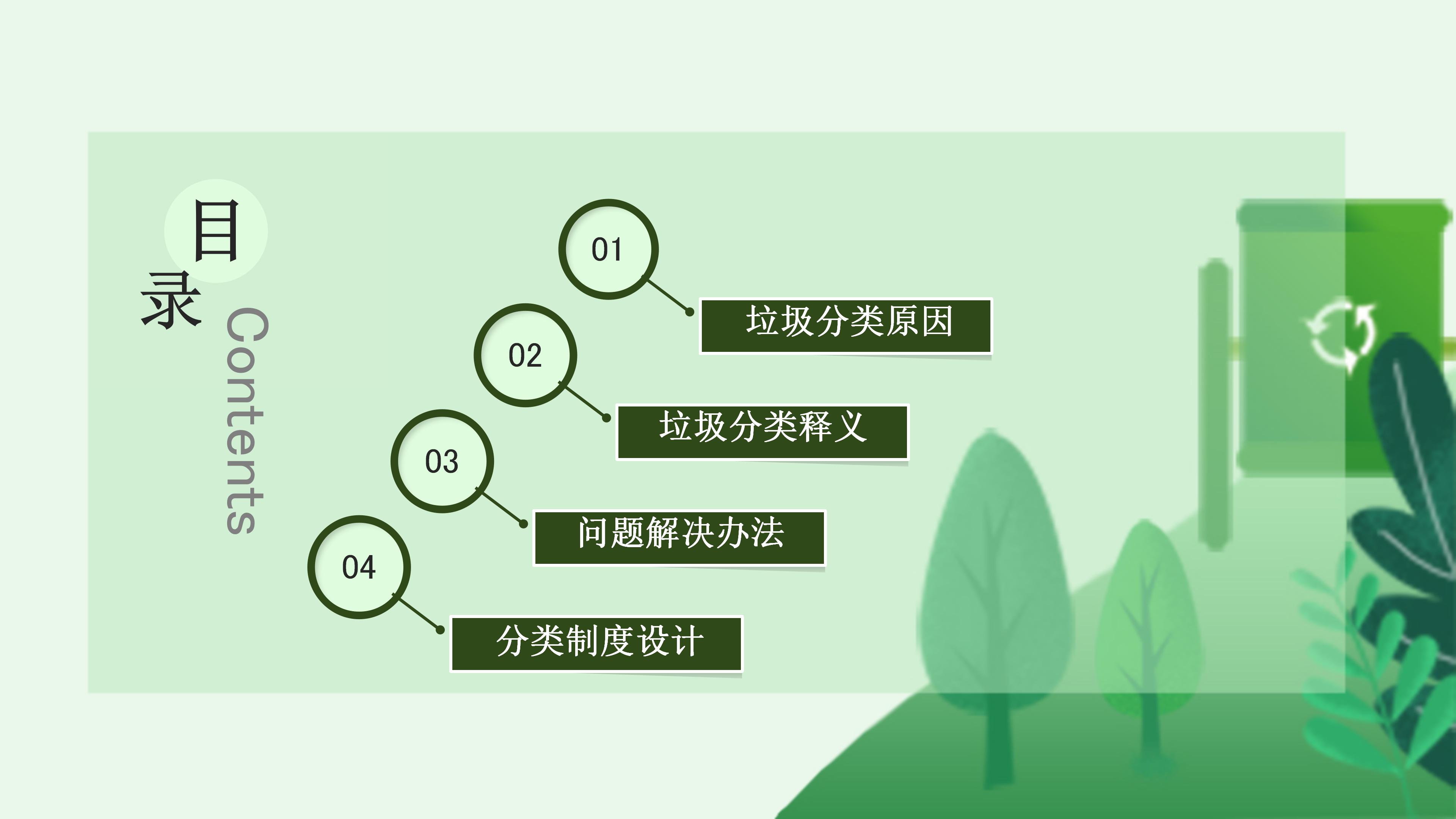 绿色清新漫画风城市垃圾分类环保宣传PPT模板