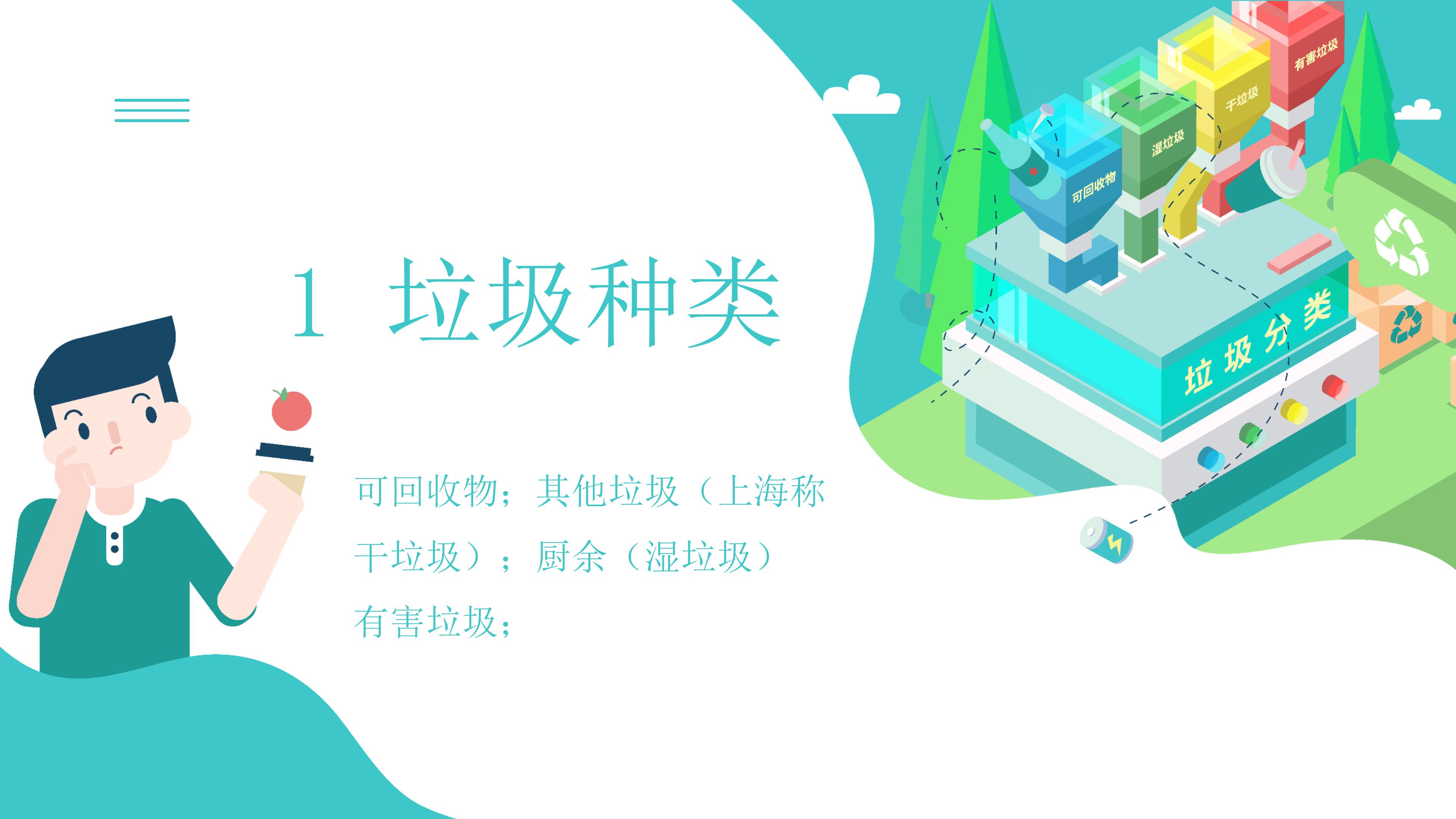 时尚创意漫画风垃圾分类环保公益宣传PPT模板