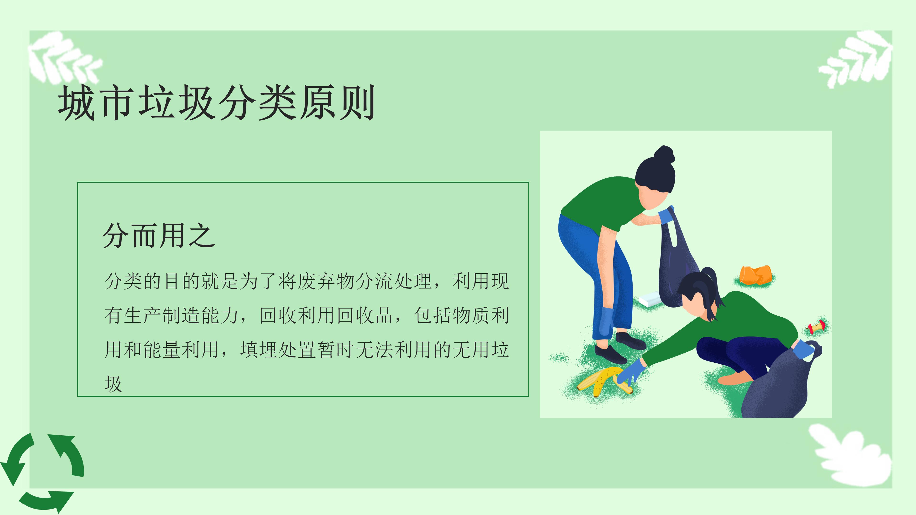 绿色清新漫画风城市垃圾分类环保宣传PPT模板