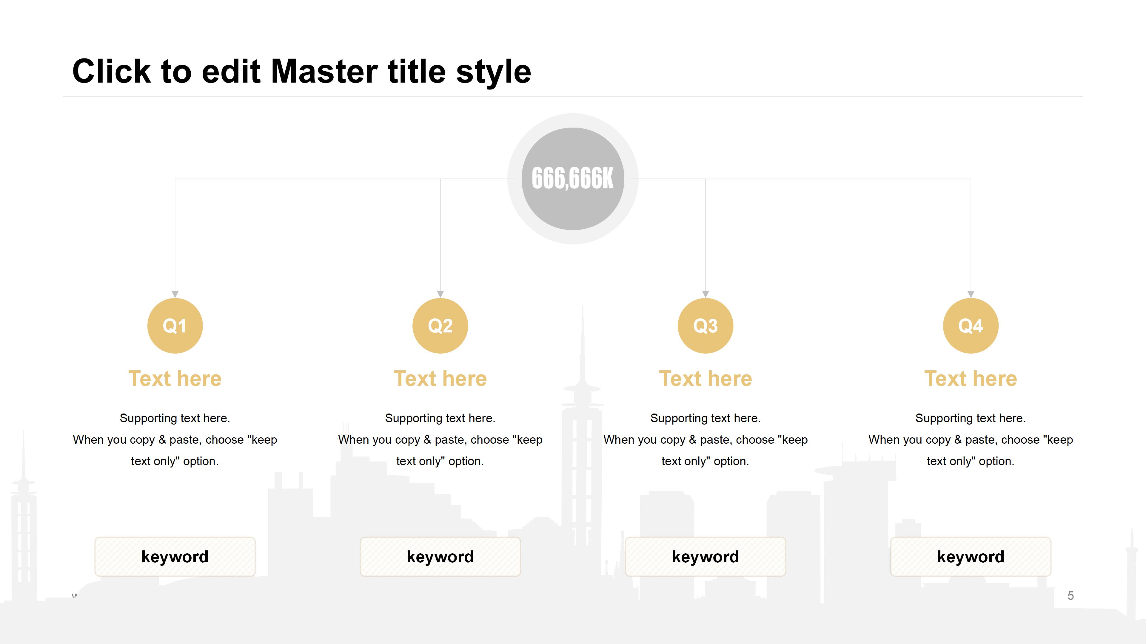 创意矢量扁平卡通风团队精神公司员工培训PPT模板