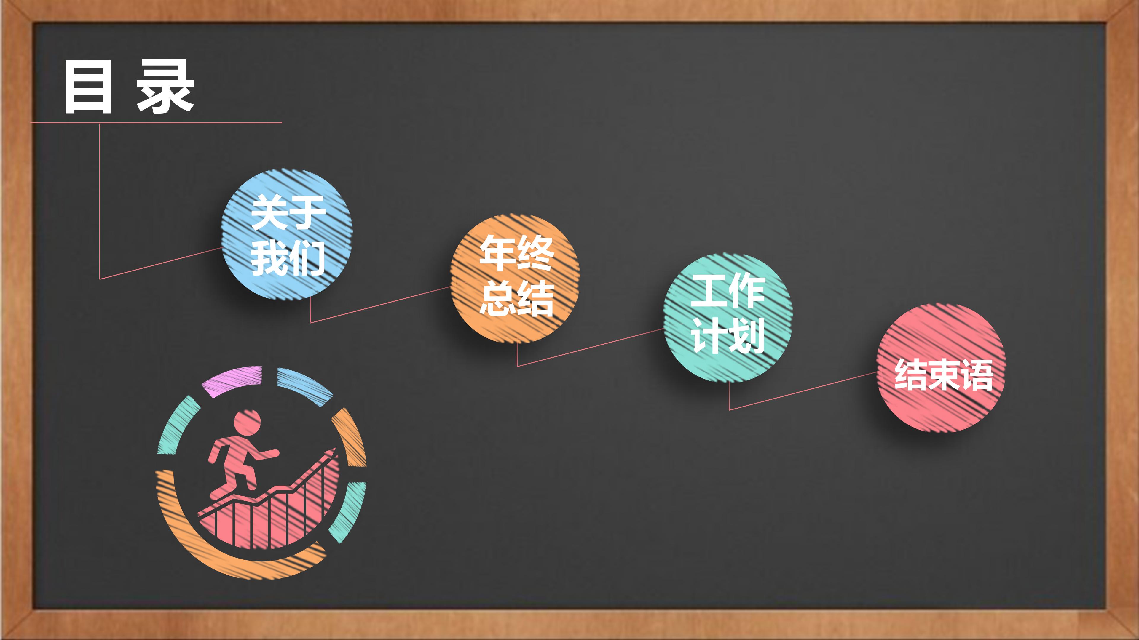 职位晋升述职报告ppt模板