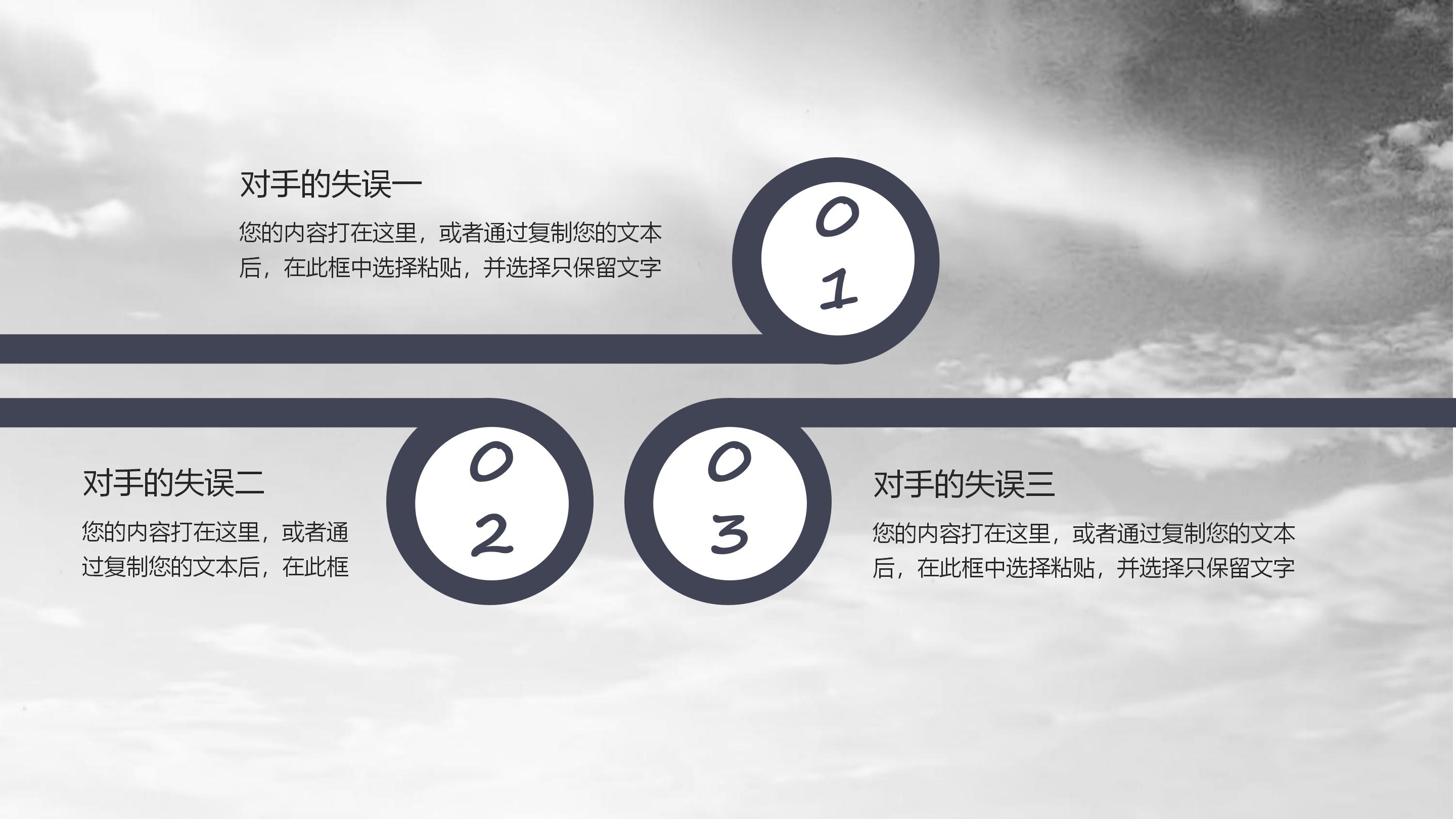 移动晋升述职报告ppt模板