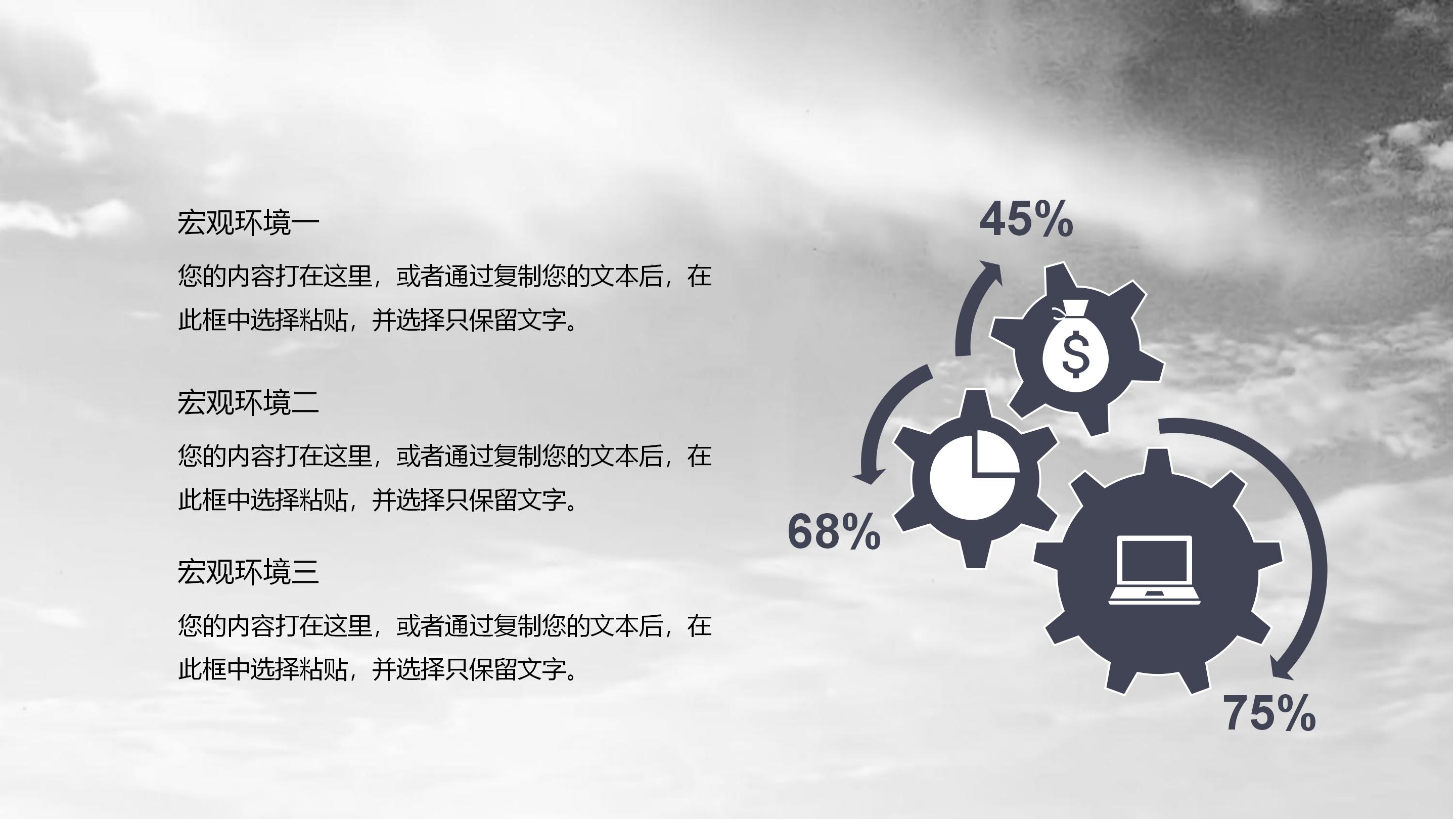 移动晋升述职报告ppt模板