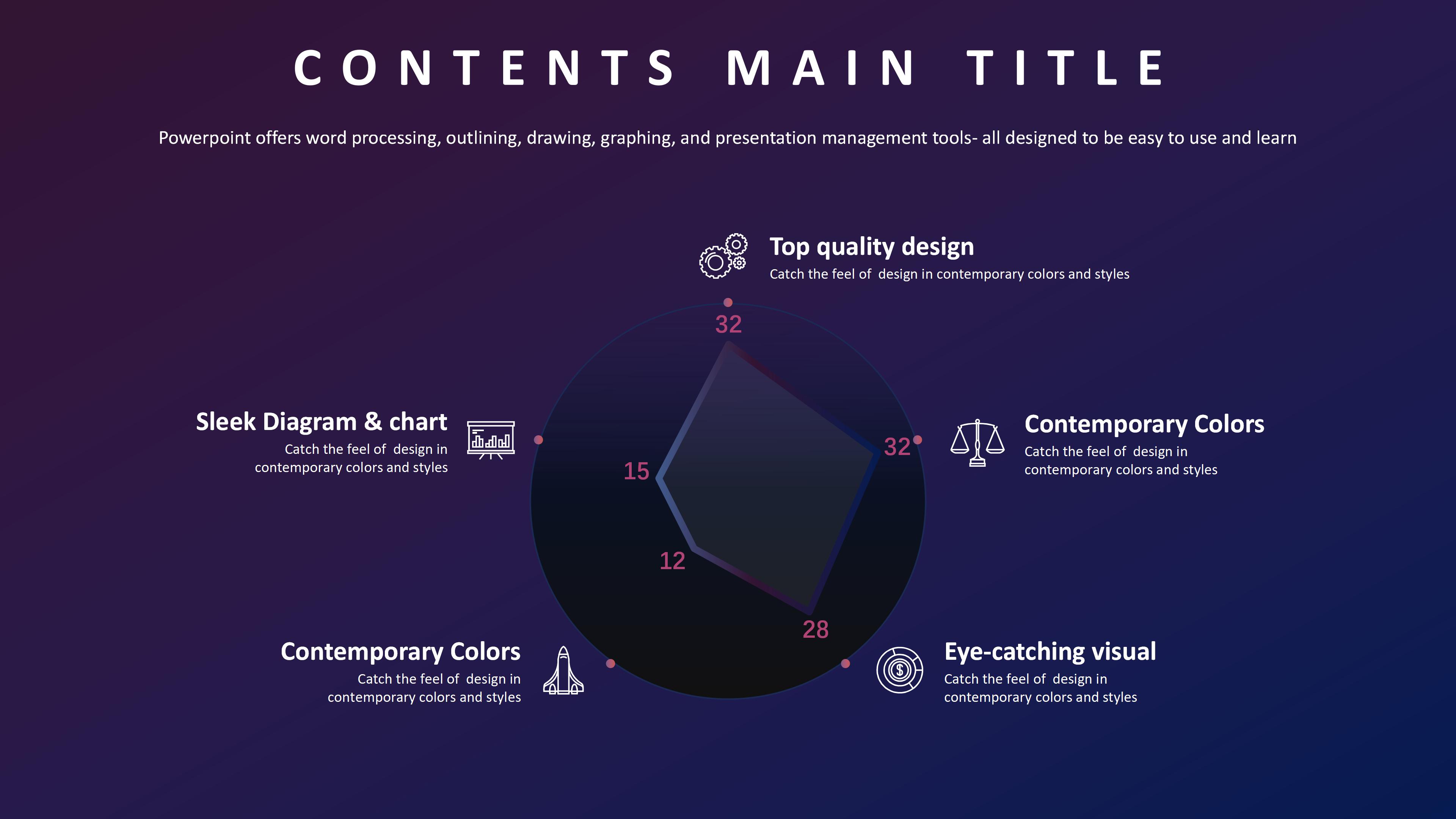 网络专业企业项目ppt模板
