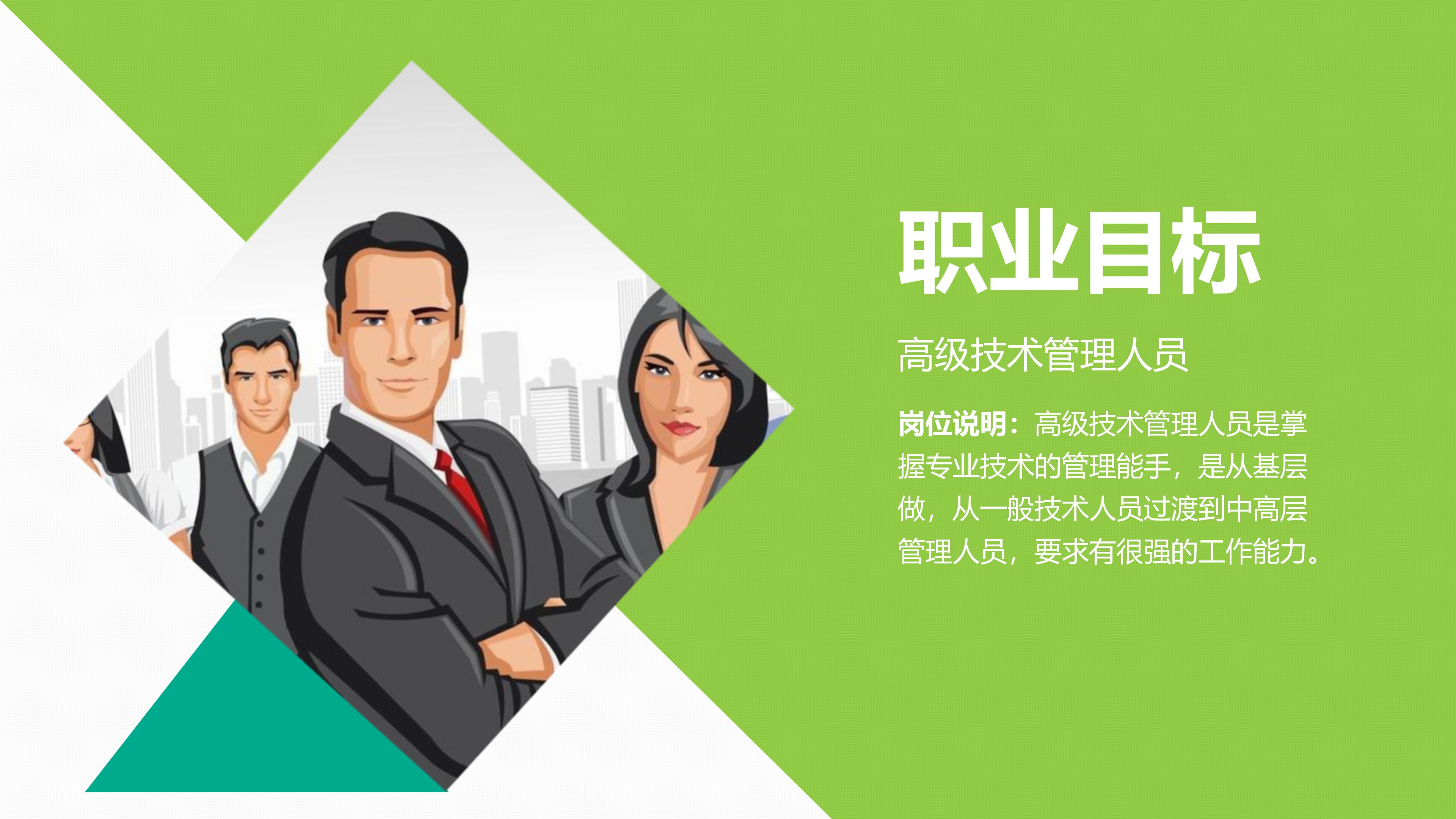 大学护理职业规划ppt模板