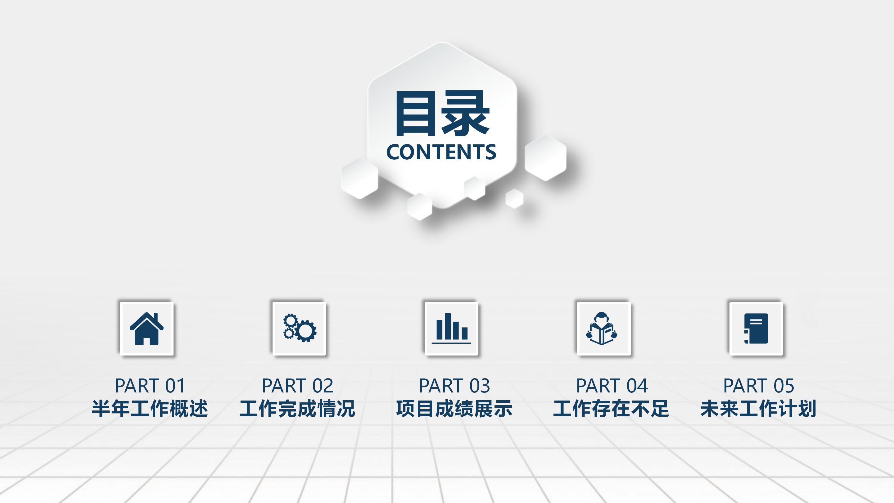 课程销售客服培训ppt模板