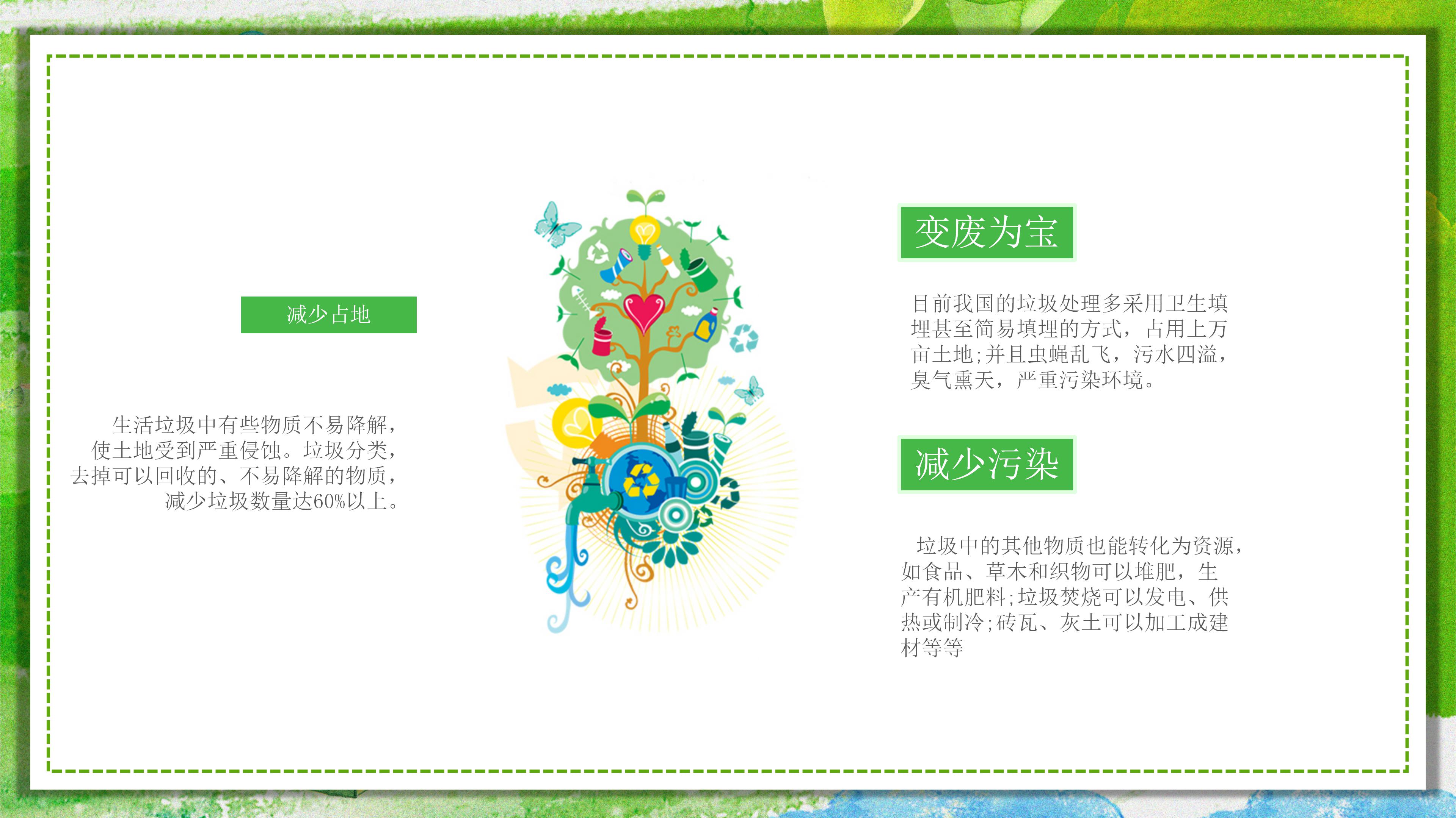 绿色清新水彩卡通风背景垃圾分类环保宣传PPT模板