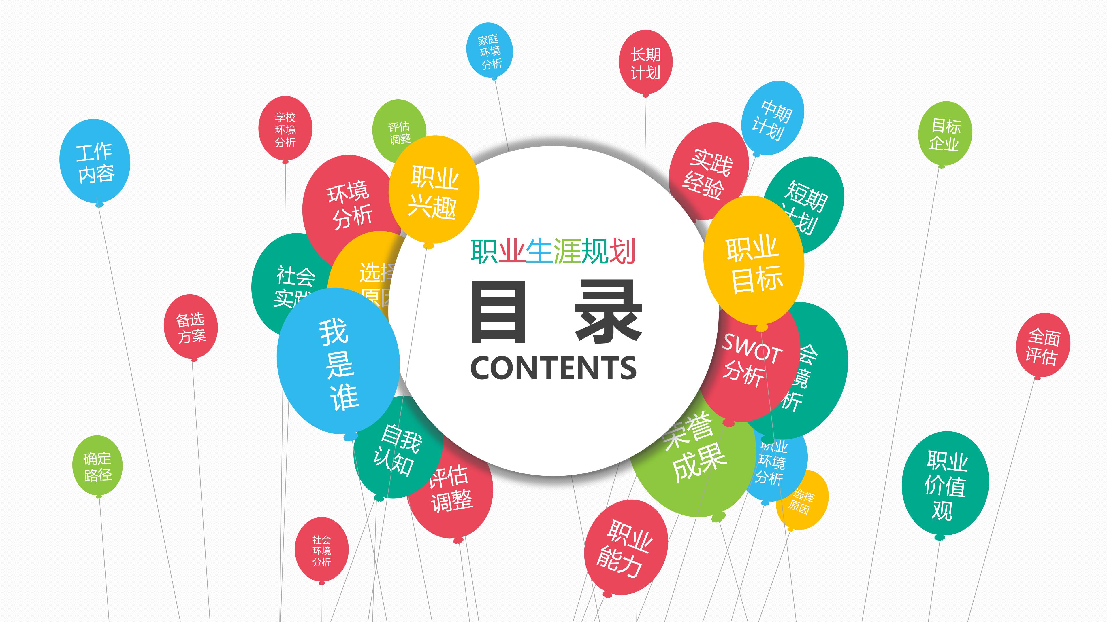 大学护理职业规划ppt模板