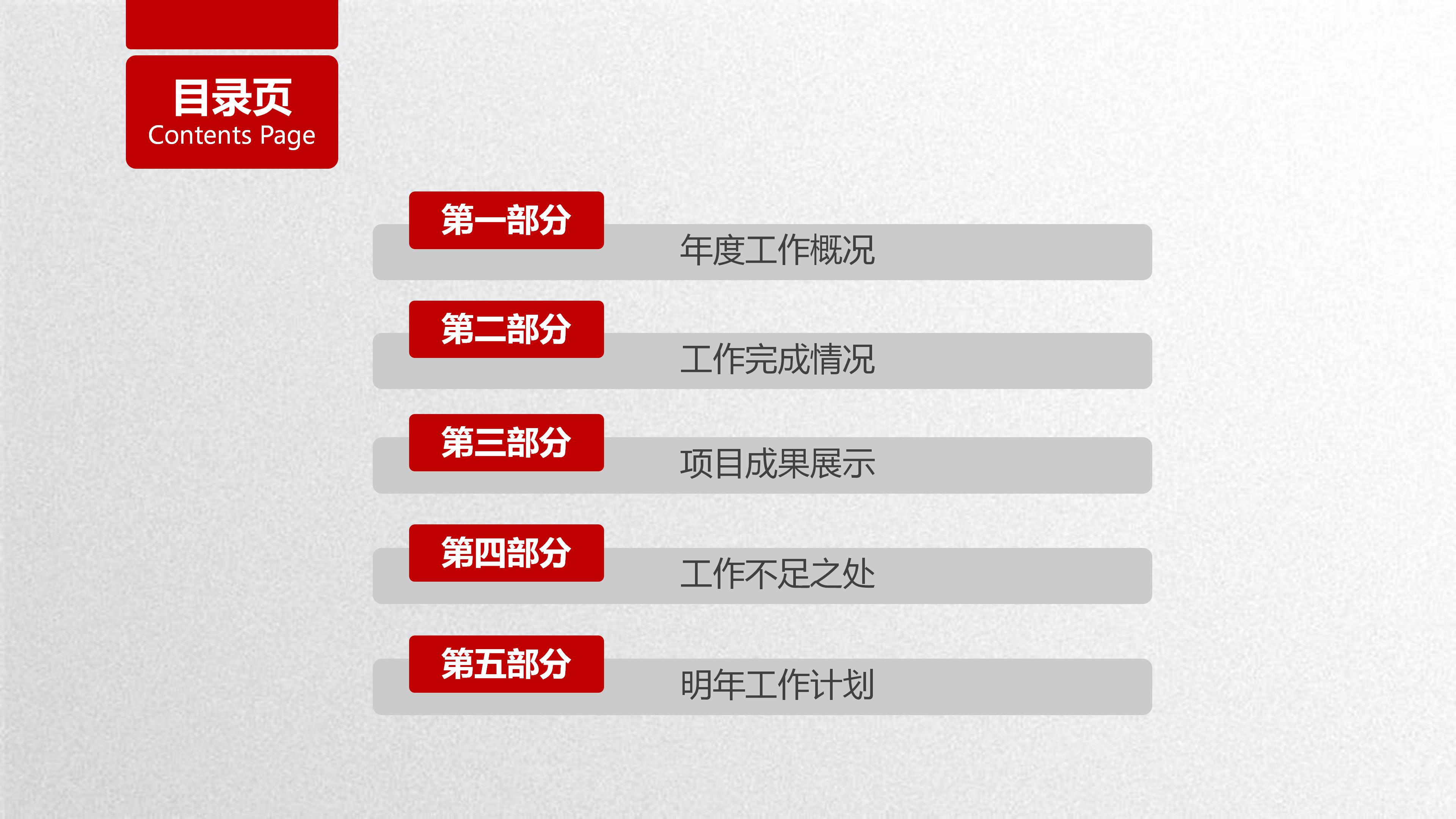 销售客服课程培训ppt模板