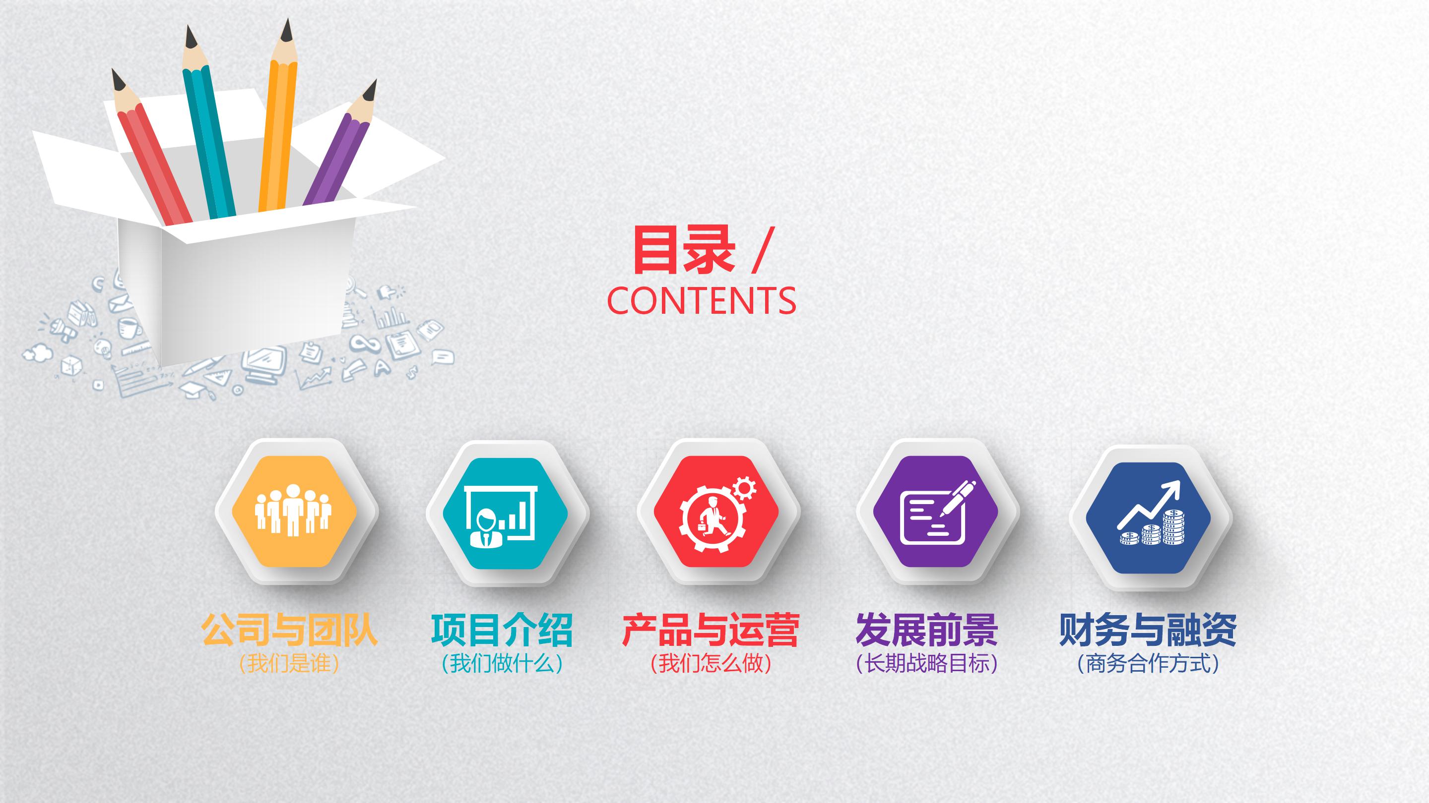 青少年优势课程培训ppt模板