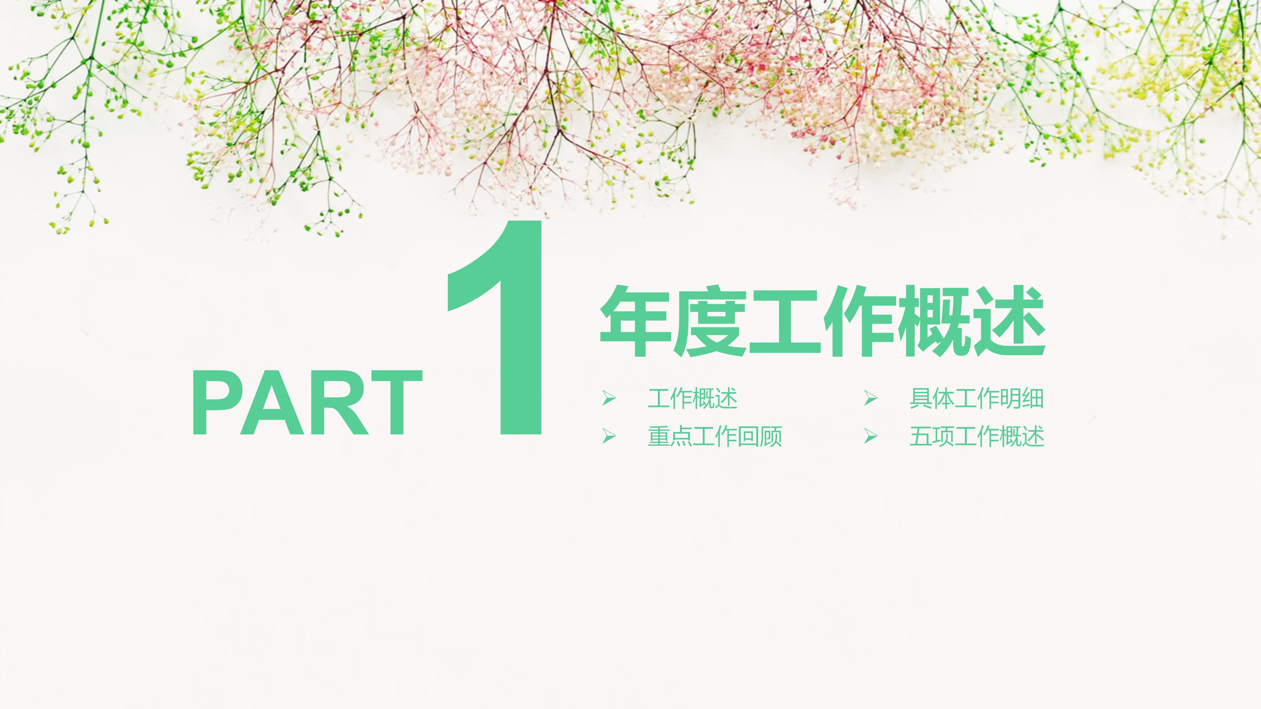 食品安全学校培训知识ppt模板