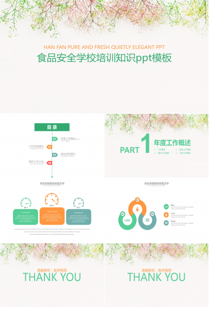 食品安全学校培训知识ppt模板