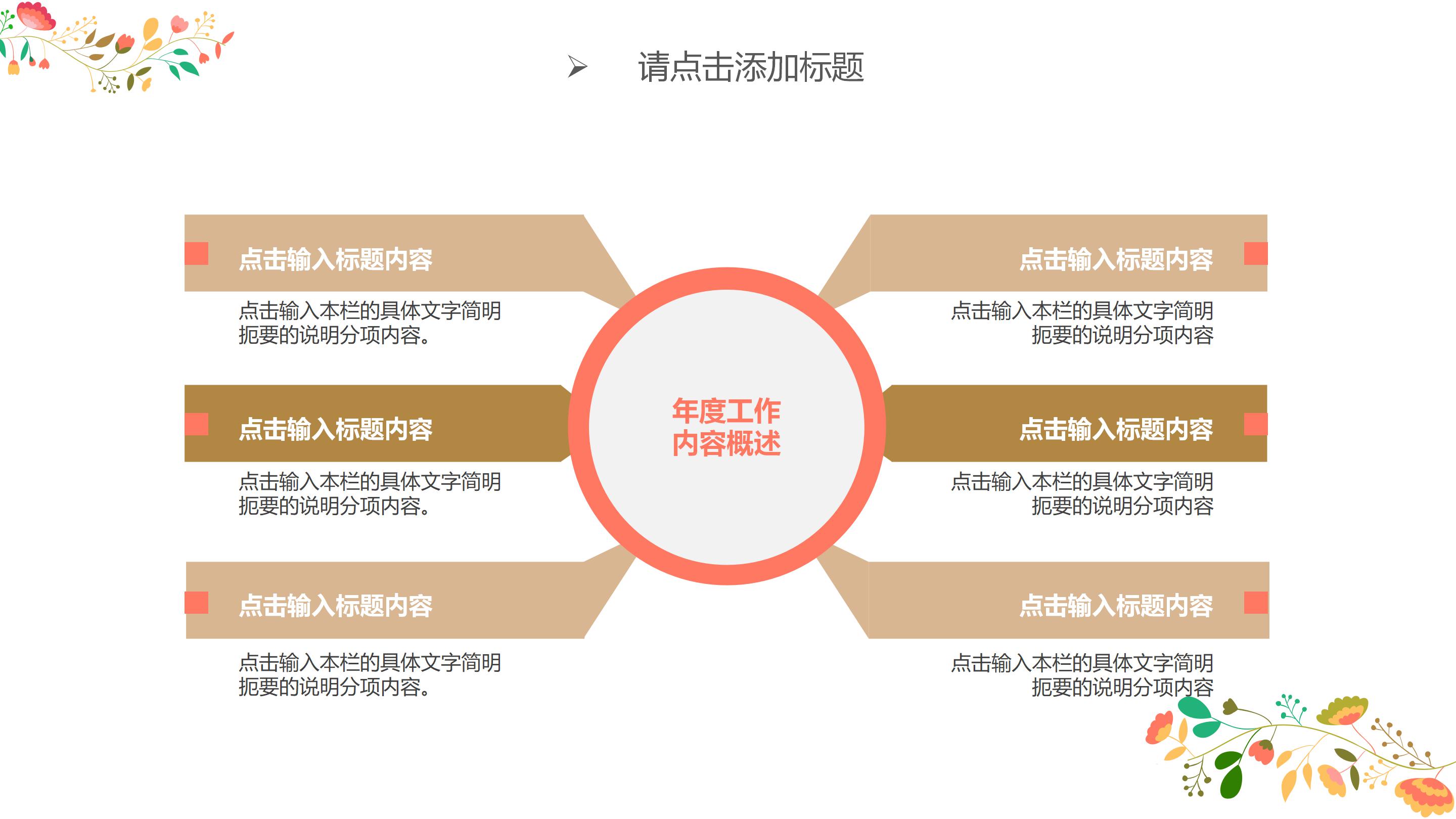 环保生态知识课ppt模板