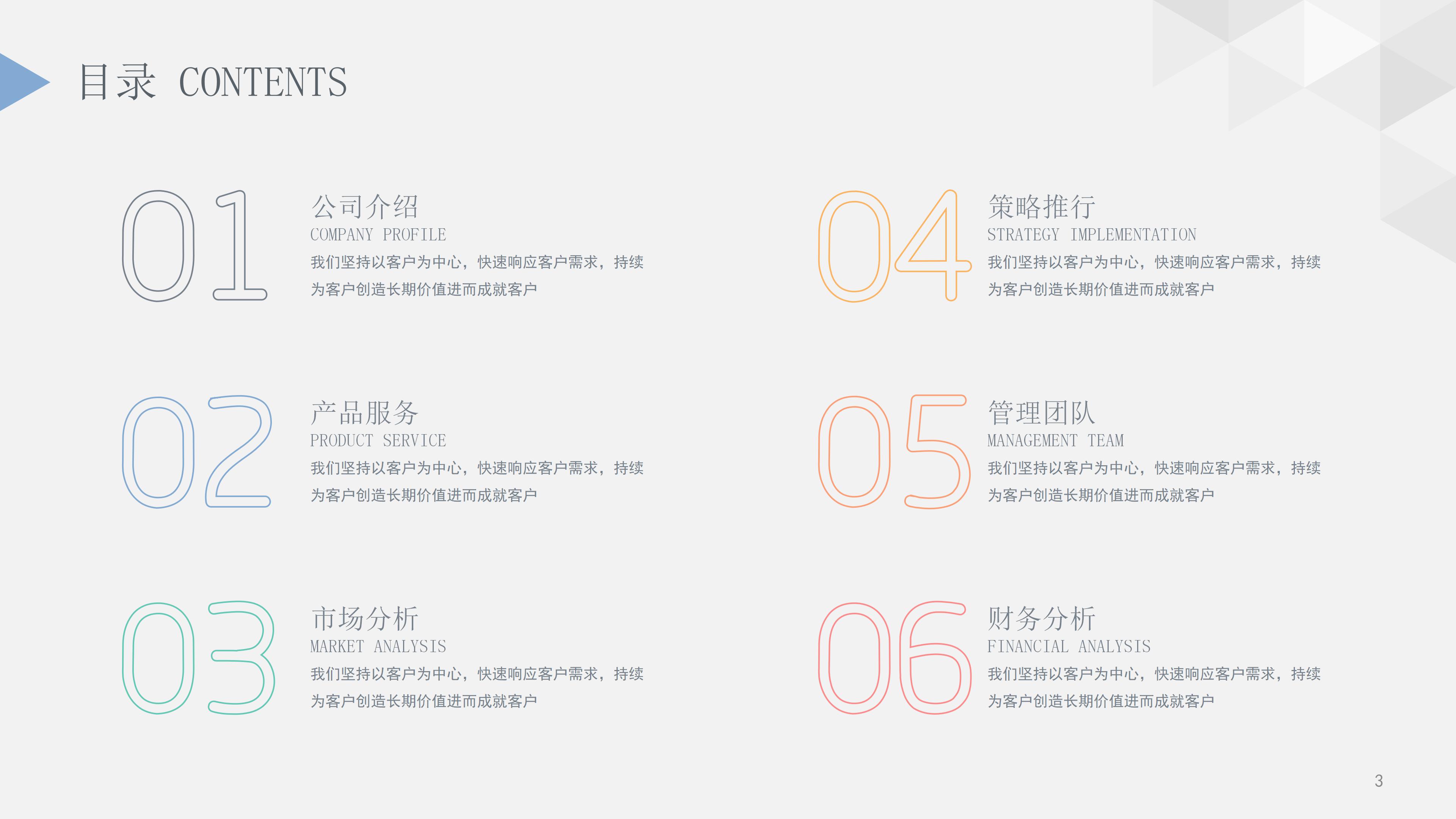 营业员服务培训课件ppt模板