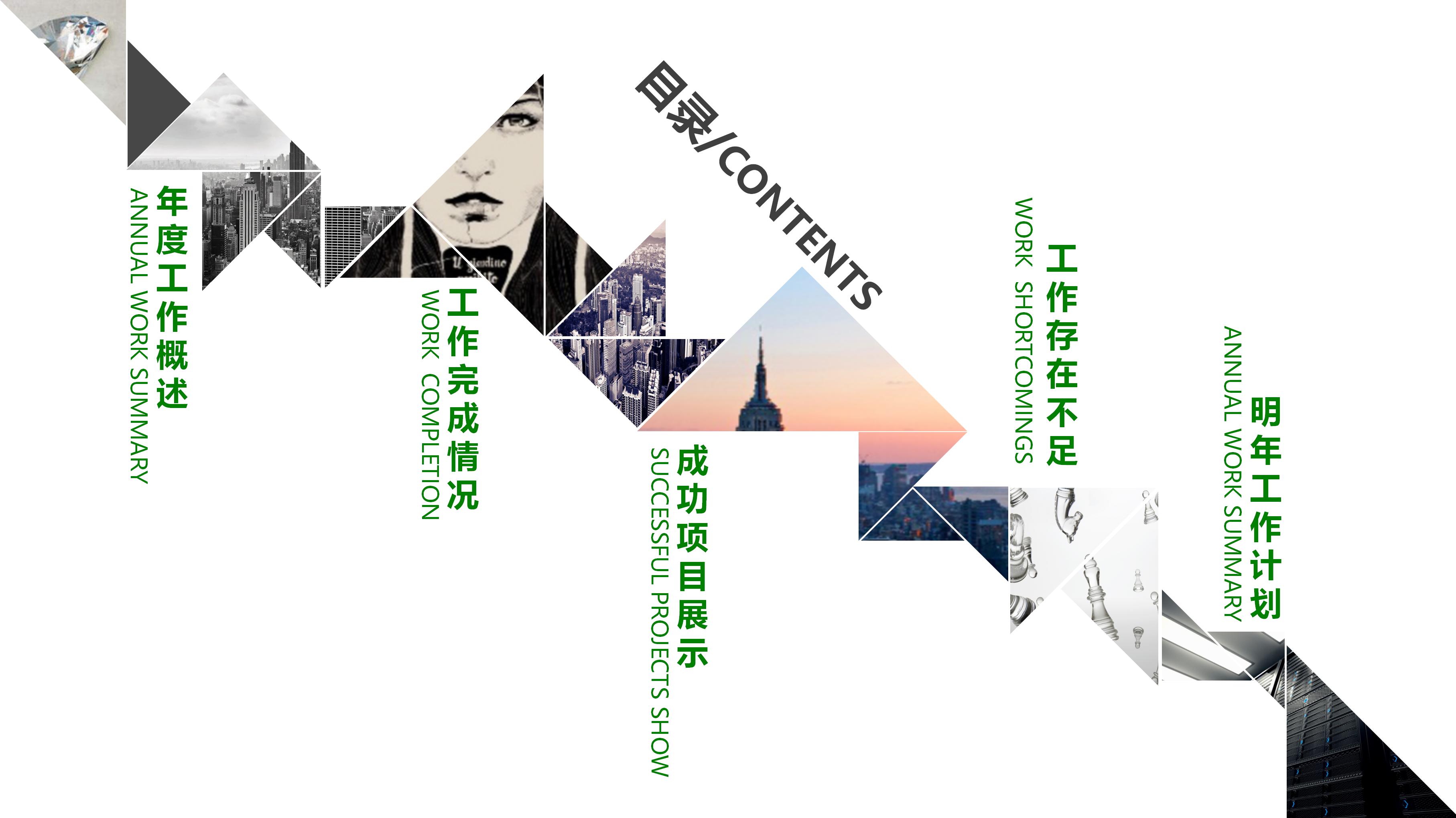 保险业绩展示ppt模板