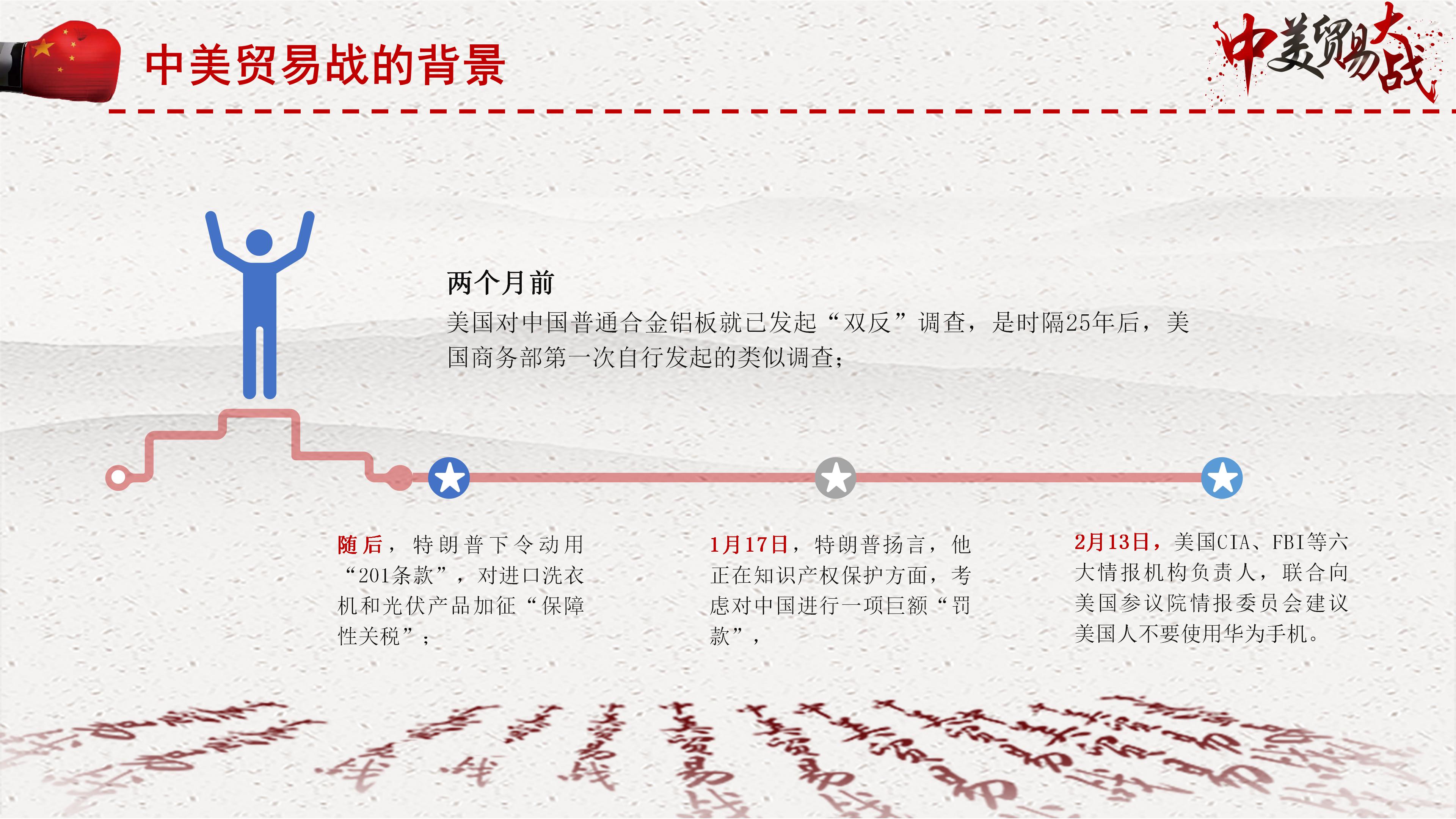 中美贸易战贸易争端事件汇报展示ppt模板