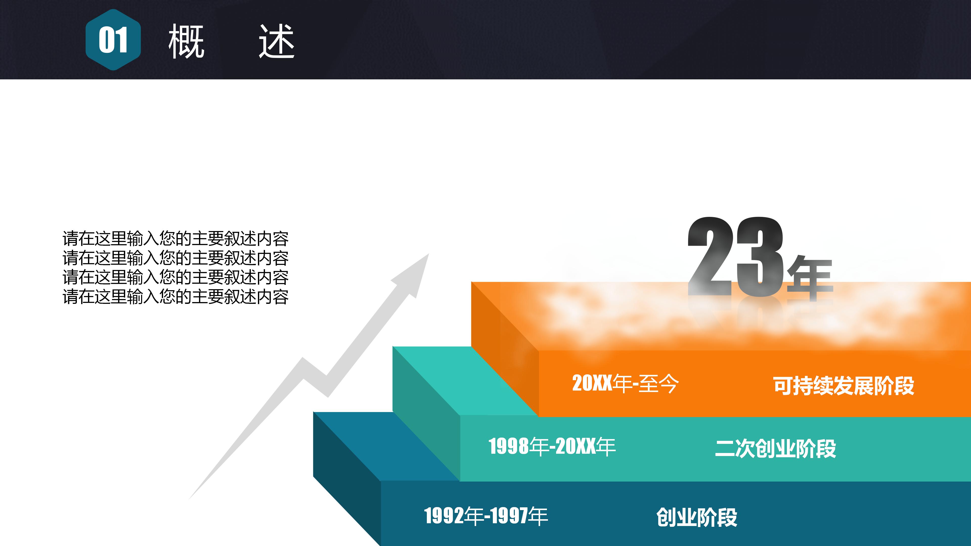 装饰公司商业计划ppt模板