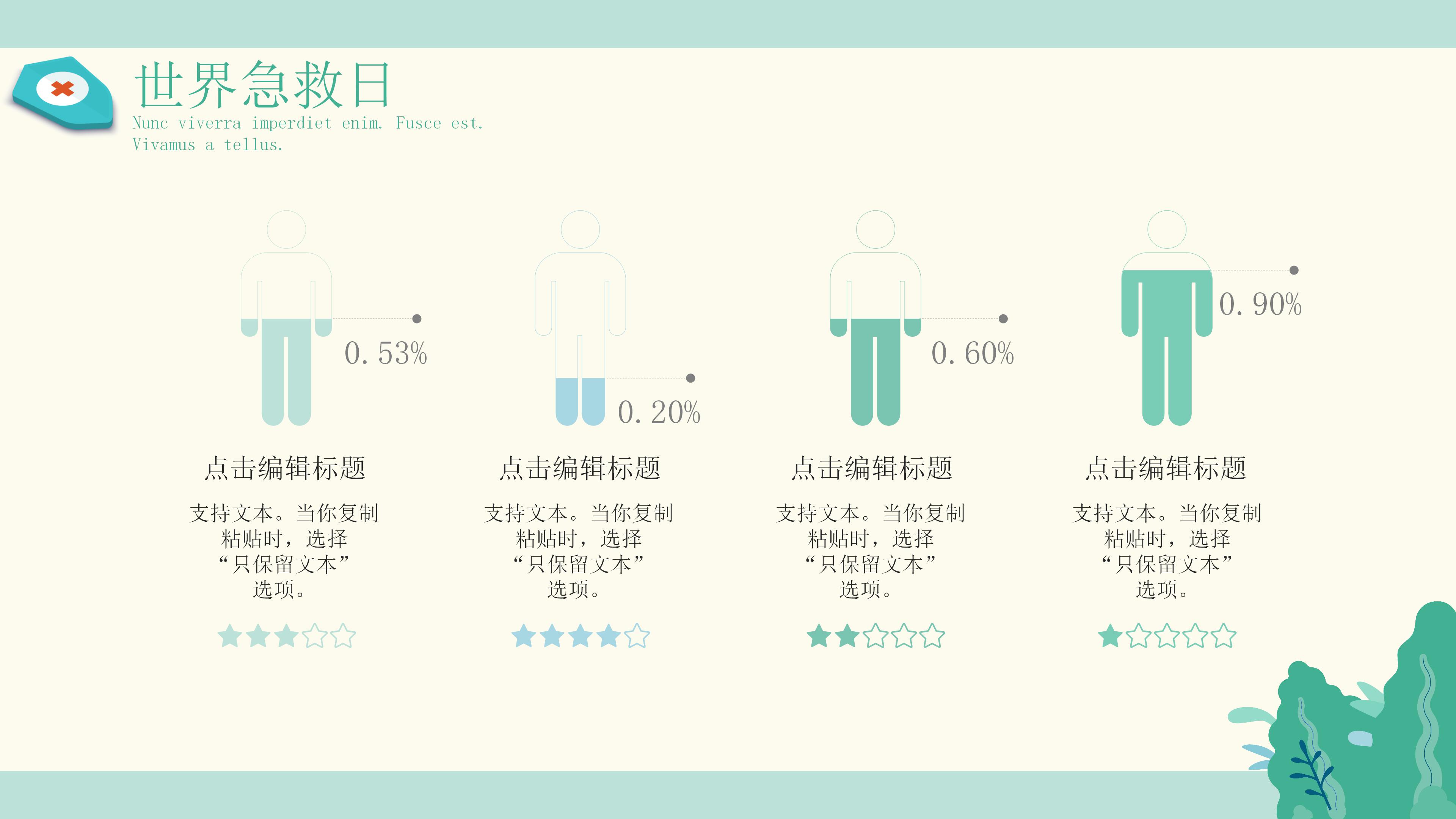 卡通扁平动画风世界急救日公益宣传PPT模板