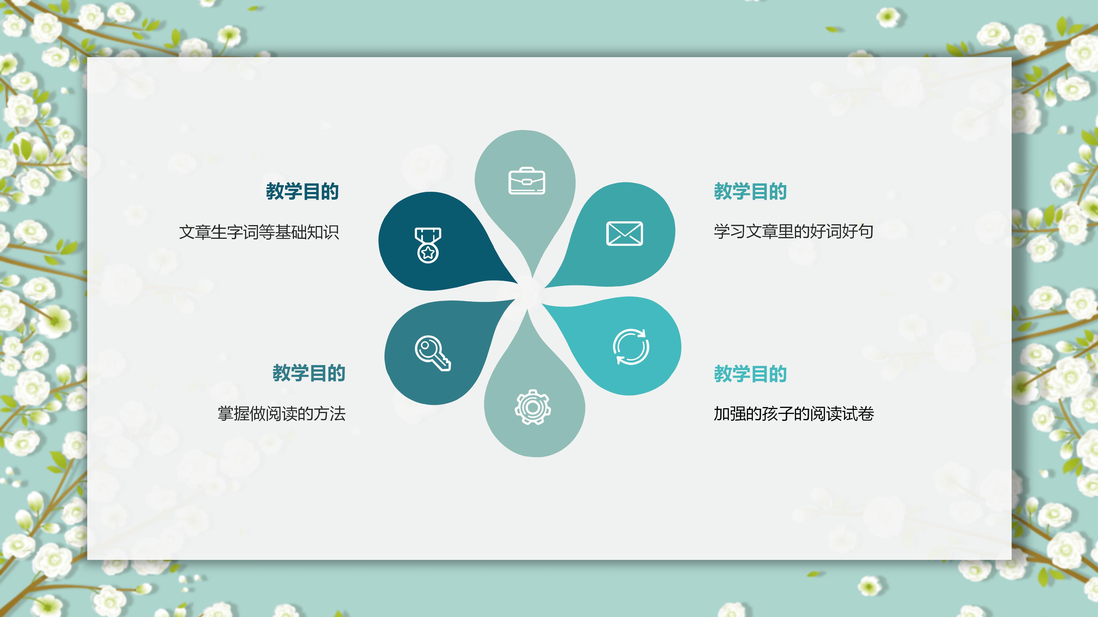 教师诗歌朗诵ppt模板