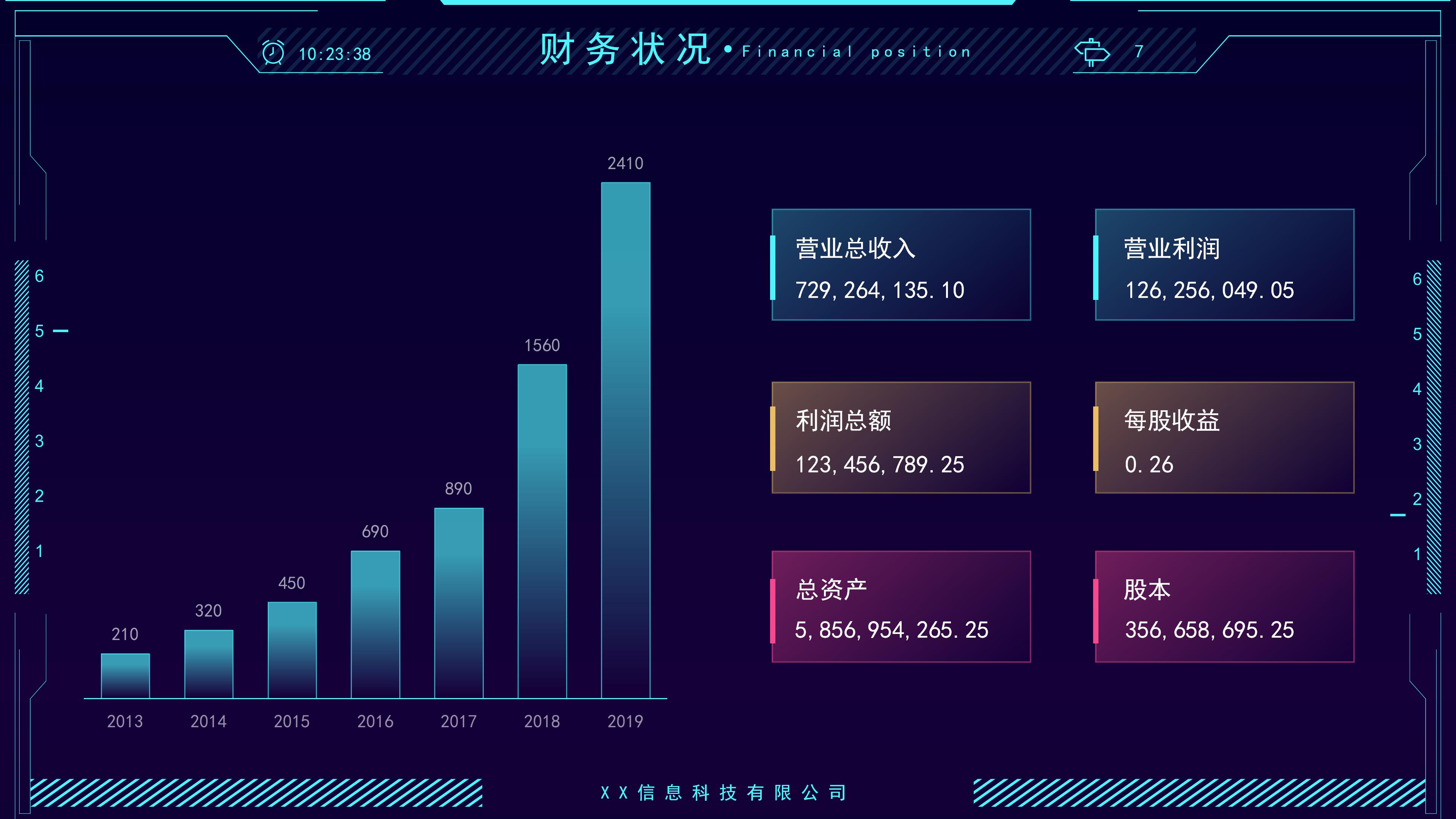 时尚大气立体蓝色科技风背景公司介绍PPT模板