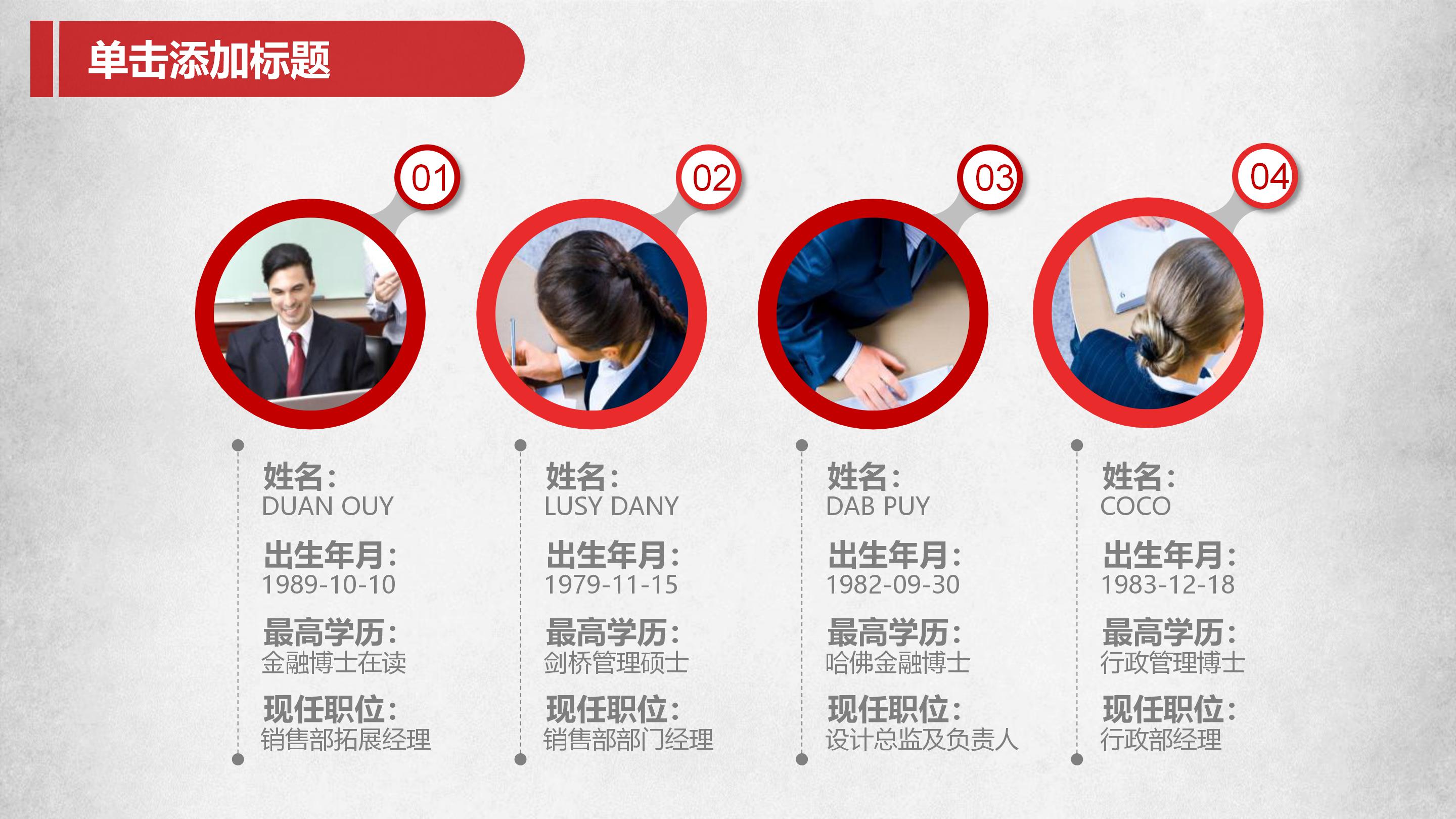 图文人物简介ppt模板