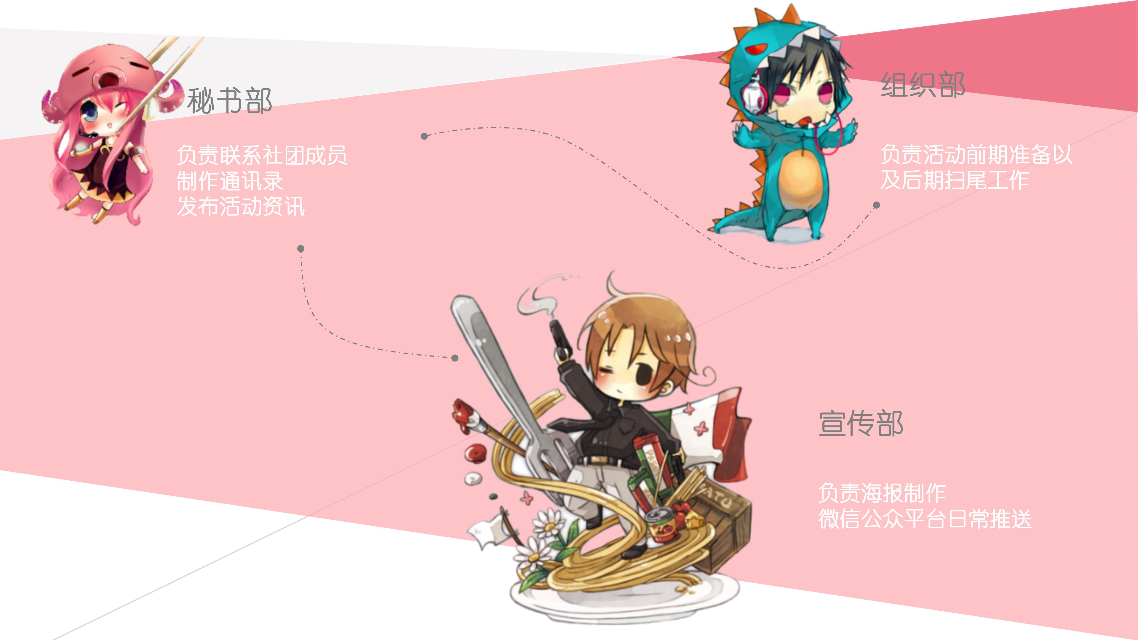 青协社团招新ppt模板