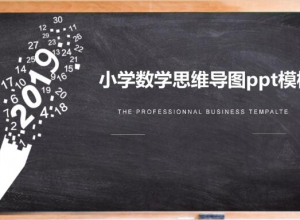 小学数学思维导图ppt模板