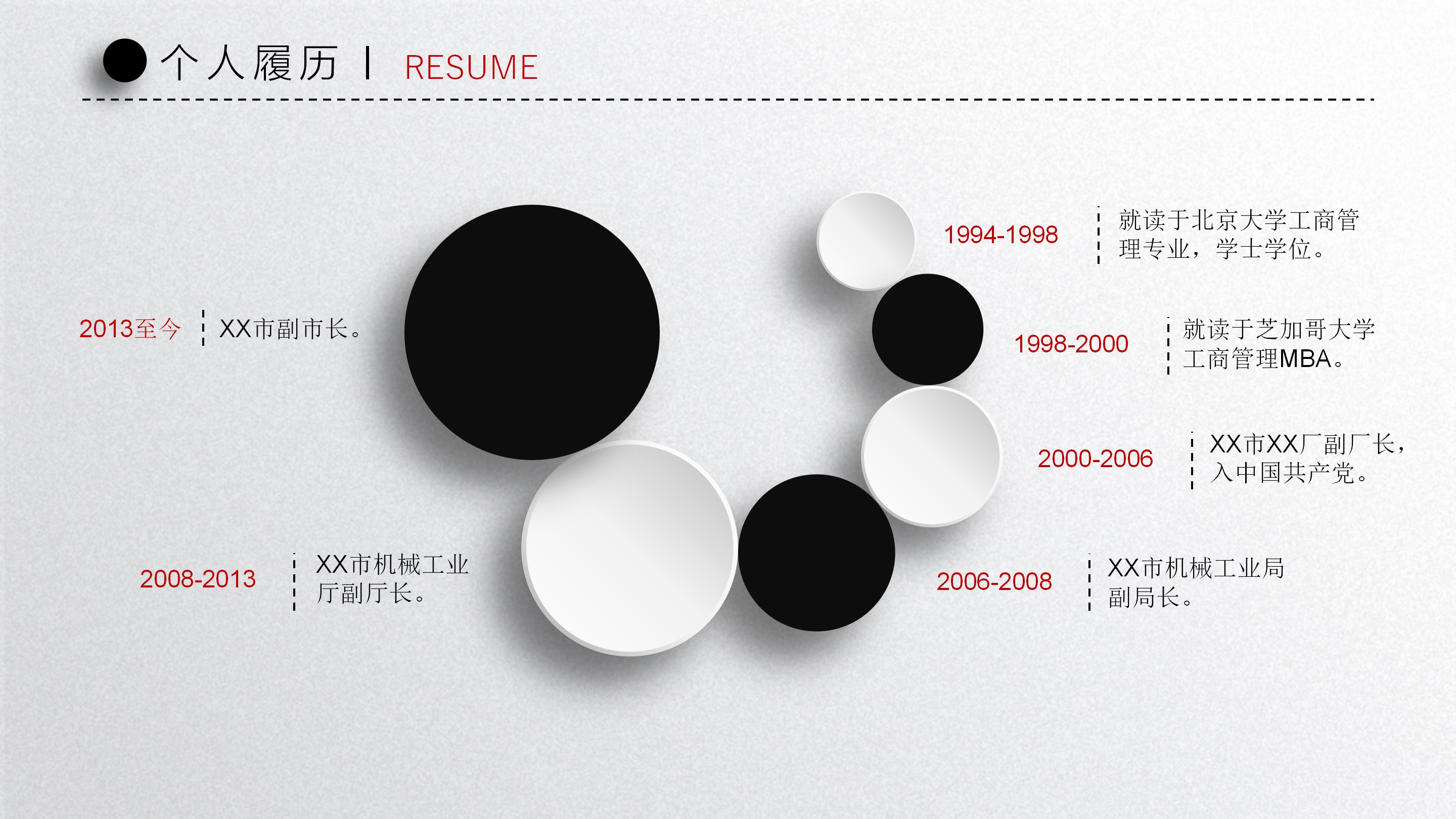 团队合作调查分析ppt模板