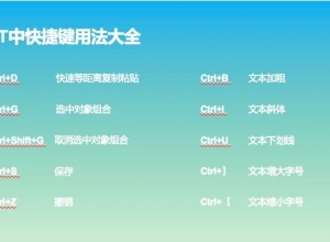 PPT快捷键操作汇总