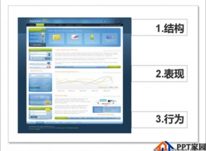 向网站标准看齐—建立PPT标准化设计