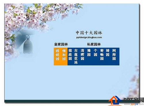 PPT中信息组织的办法